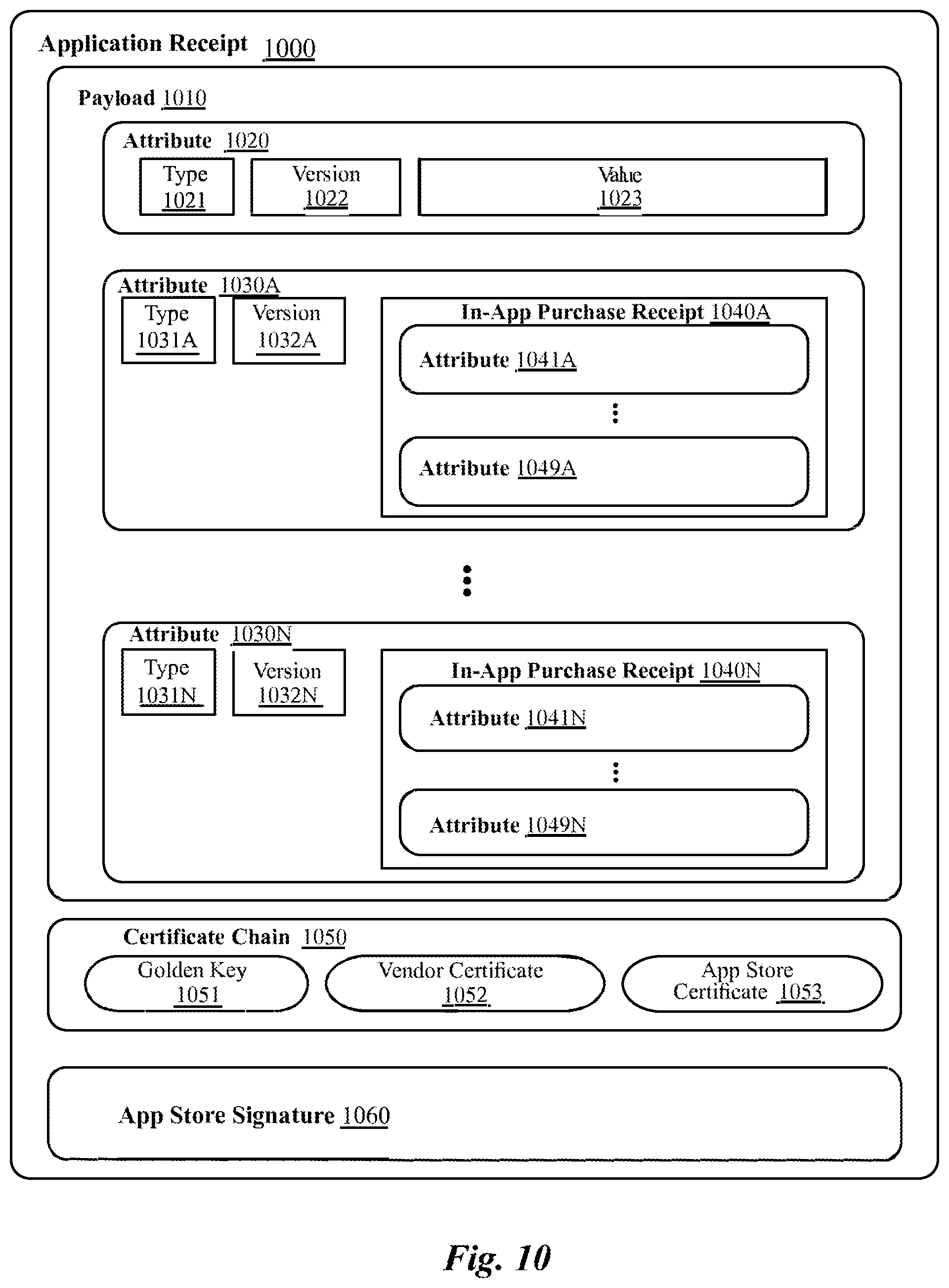 Patent US12307491 Figure 10 – Securing in-app purchases