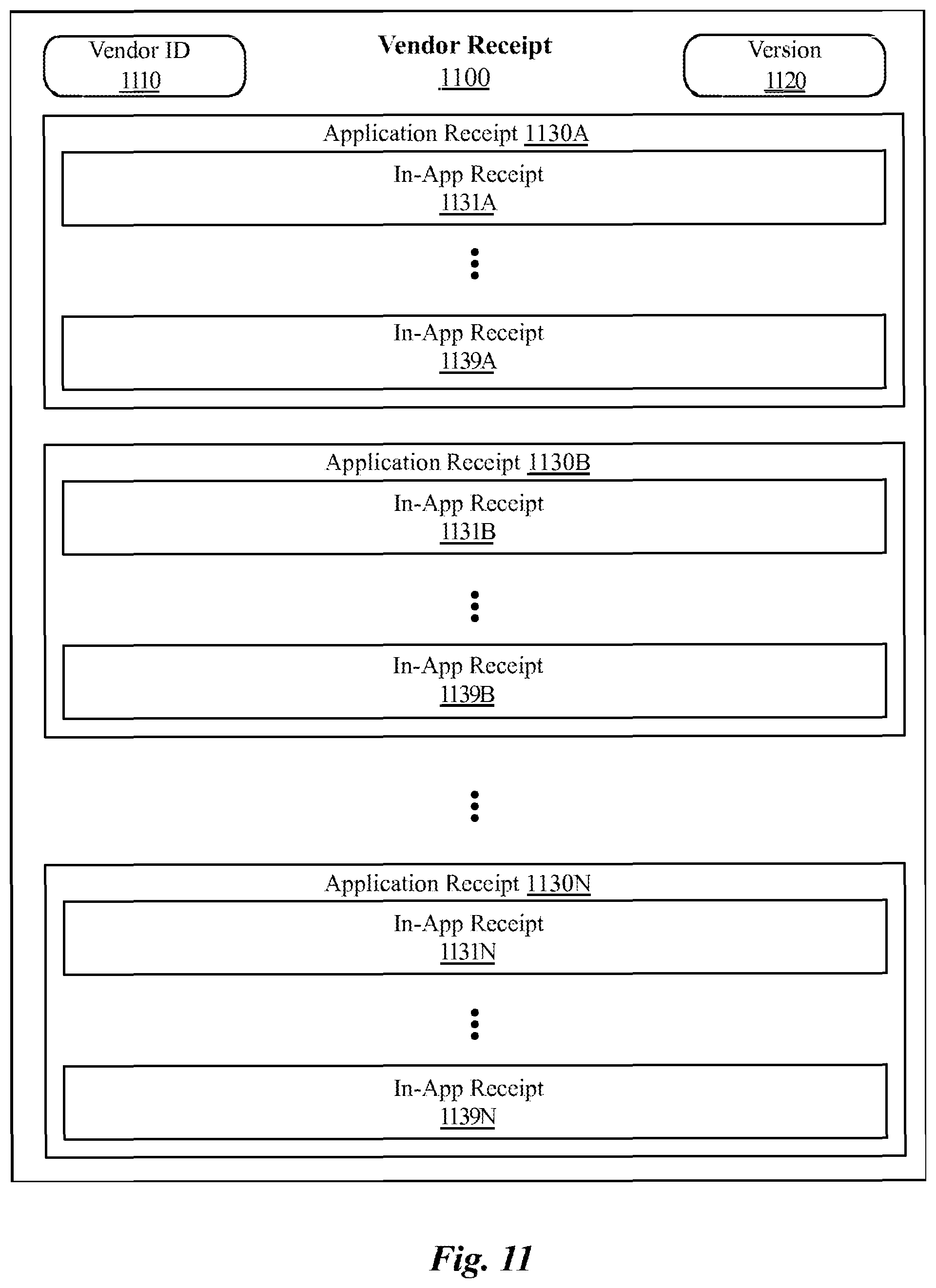 Patent US12307491 Figure 11 – Securing in-app purchases