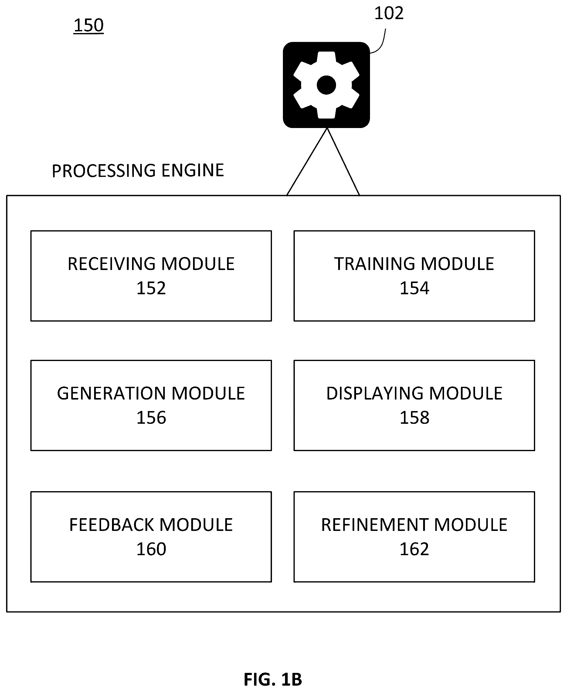 Patent US12307492 Figure 2 – Dynamic contextual generation of creative content for product listings