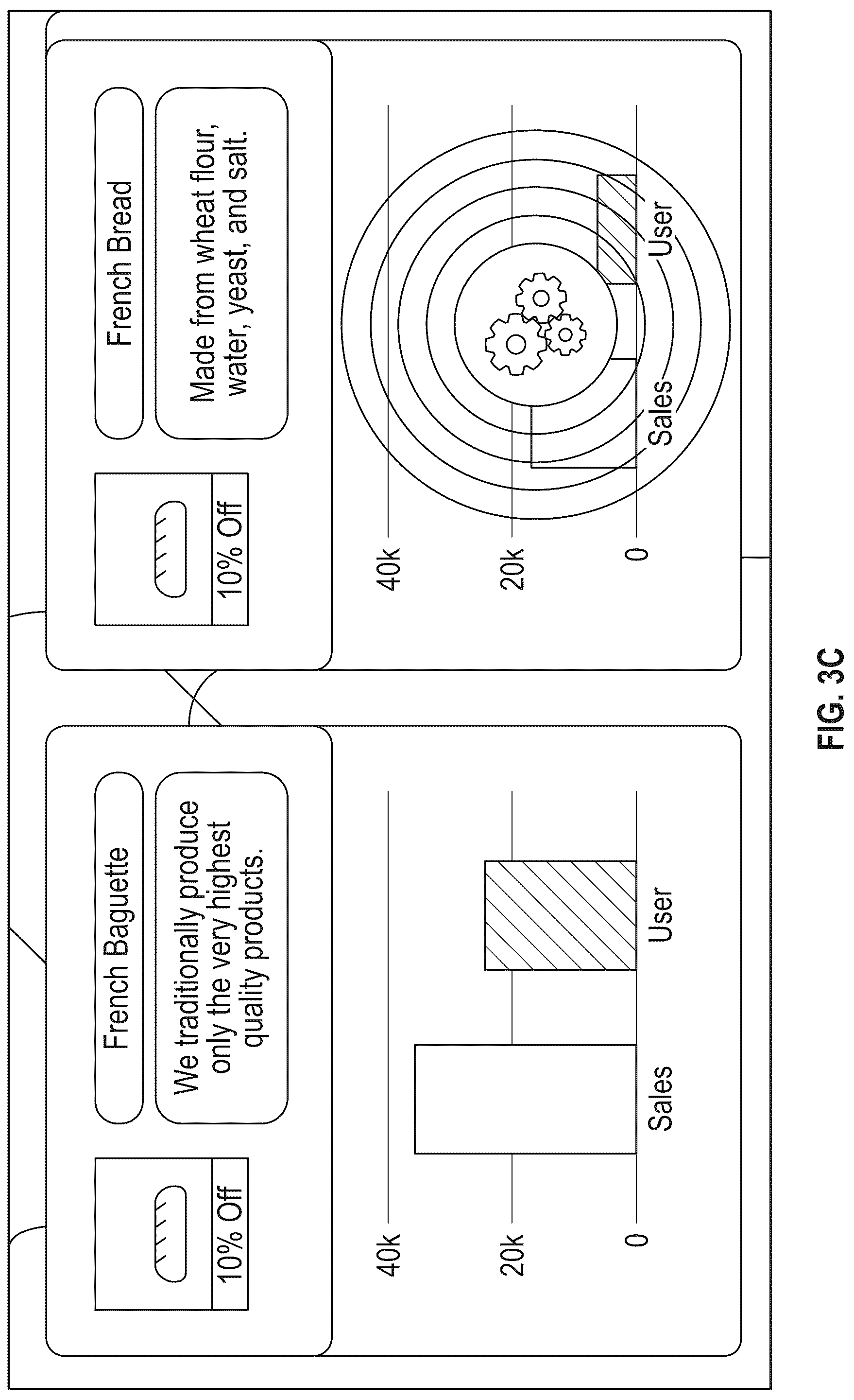 Patent US12307492 Figure 6 – Dynamic contextual generation of creative content for product listings