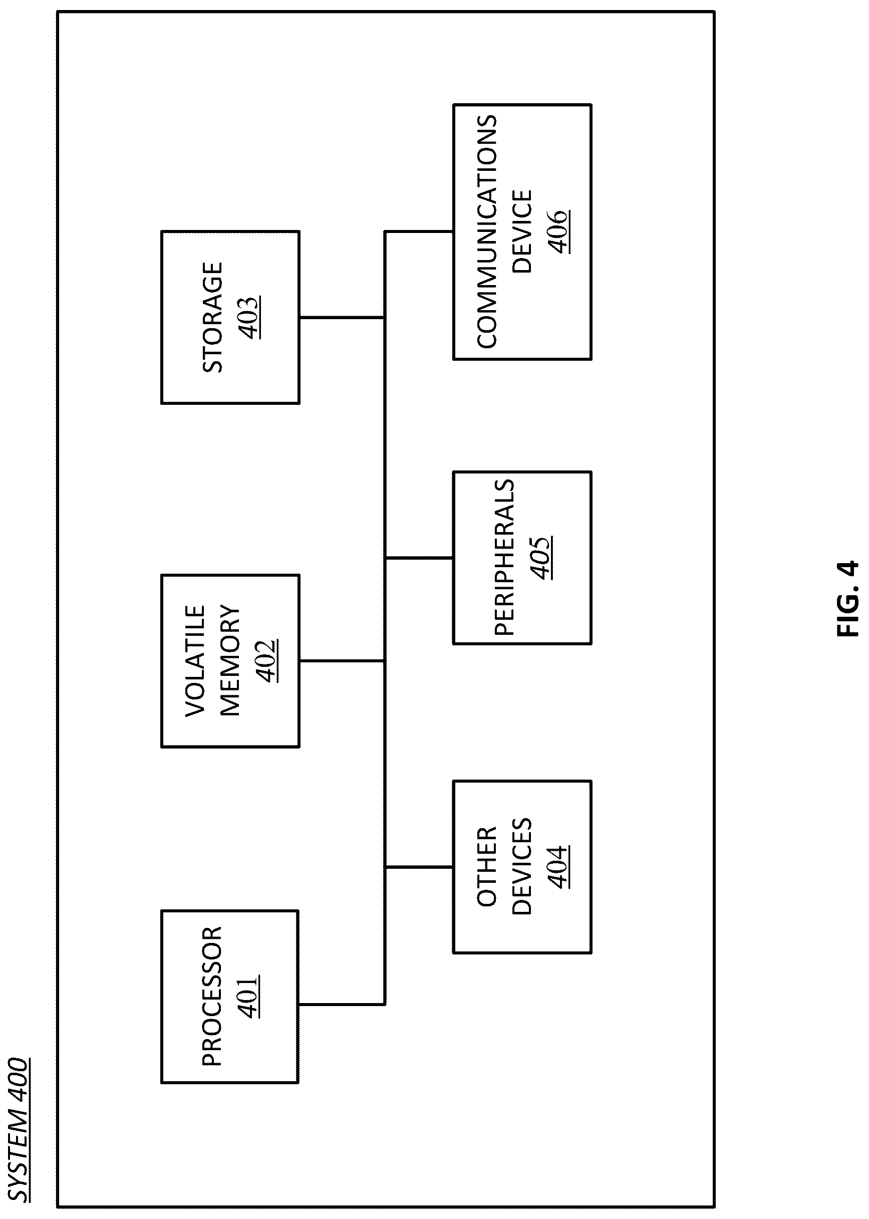 Patent US12307492 Figure 9 – Dynamic contextual generation of creative content for product listings