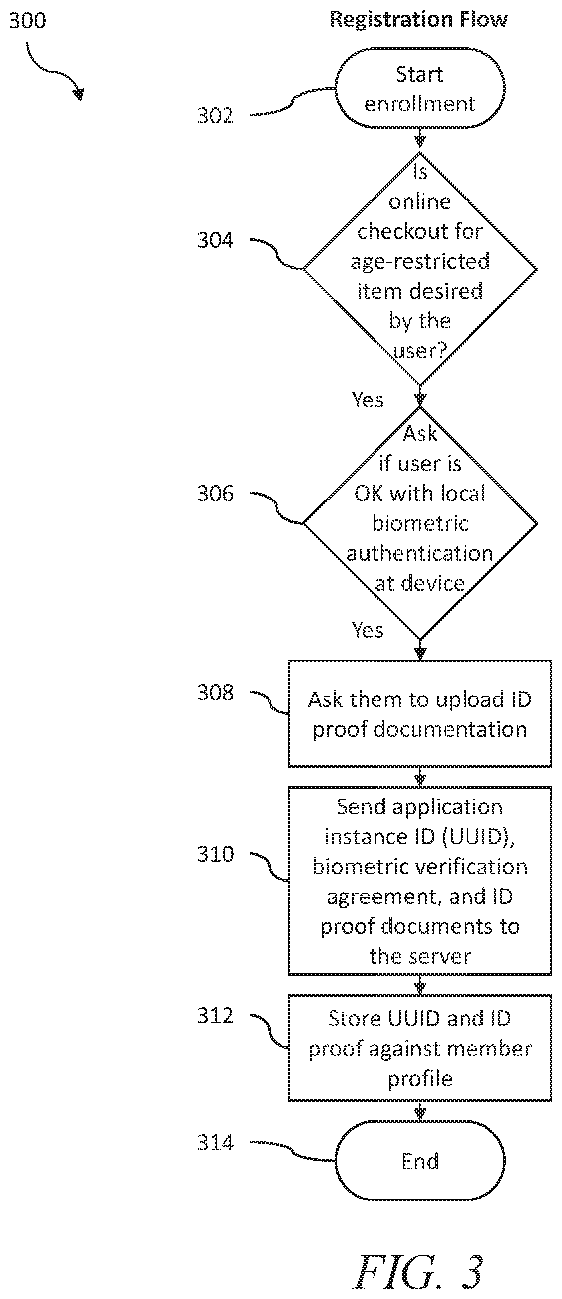 Patent US12307493 Figure 3 – Systems and methods for the sale of age-restricted merchandise