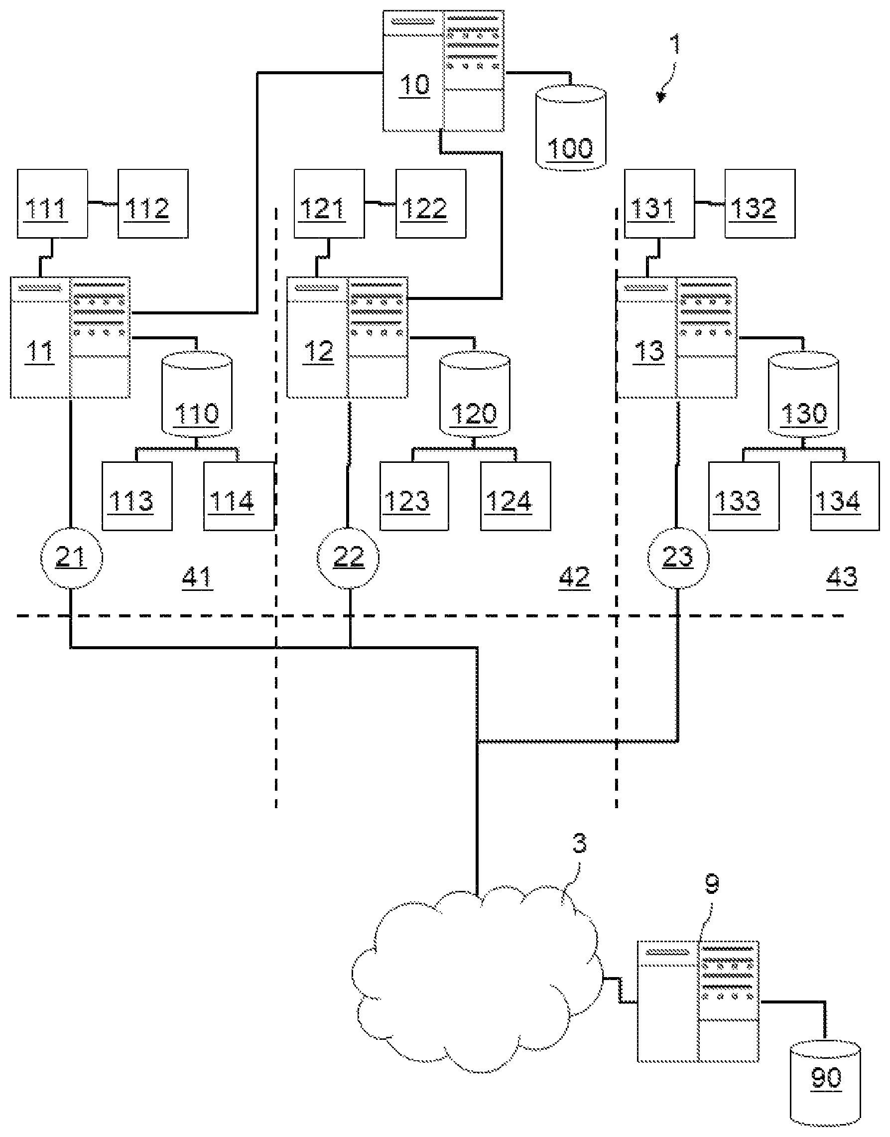 Patent US12307495 Figure 1 – System for extracting and comparing information accessible by queries from merchant computer servers