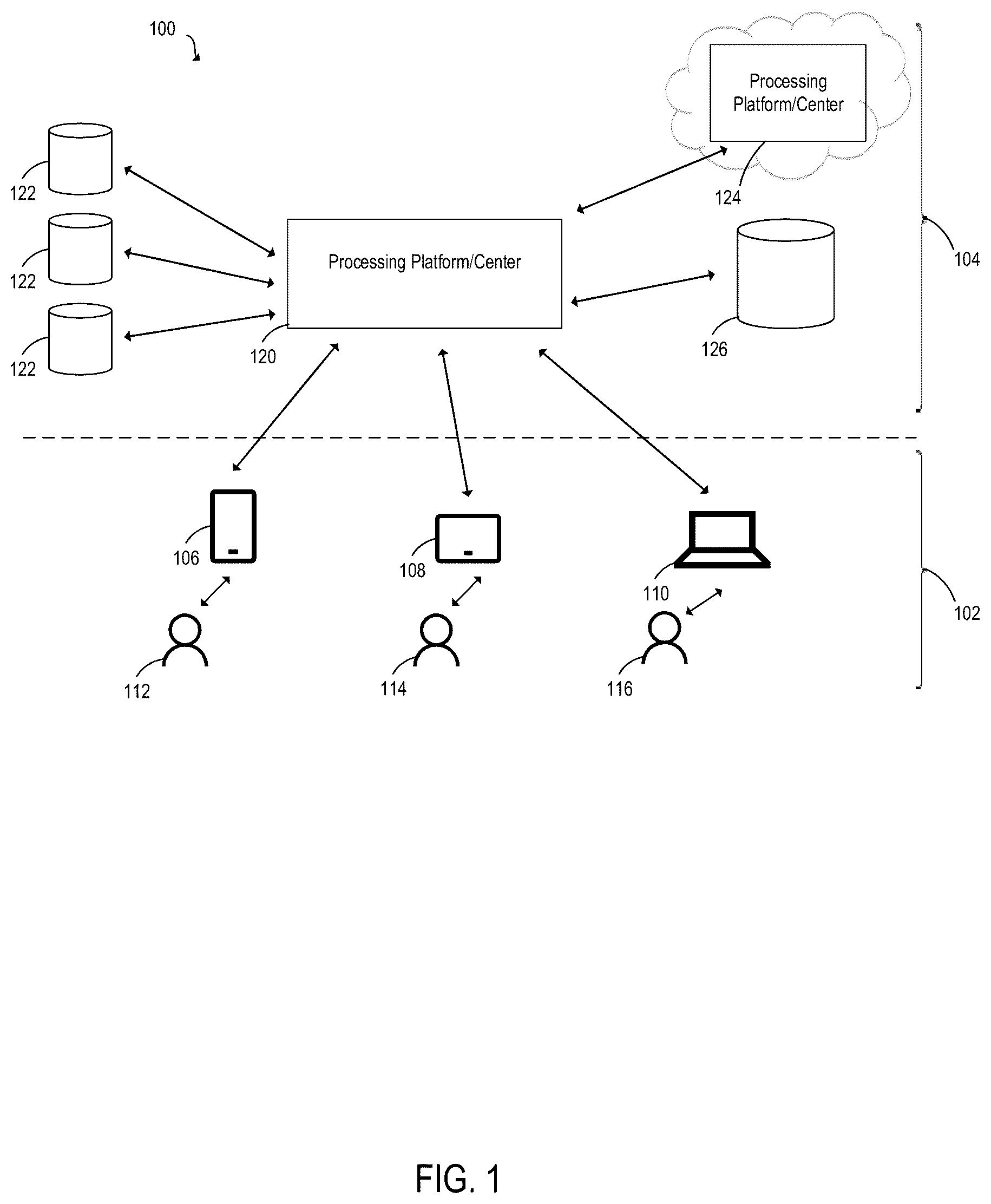 Patent US12307497 Figure 1 – Systems and methods for automatic fitting and product recommendations using machine learning