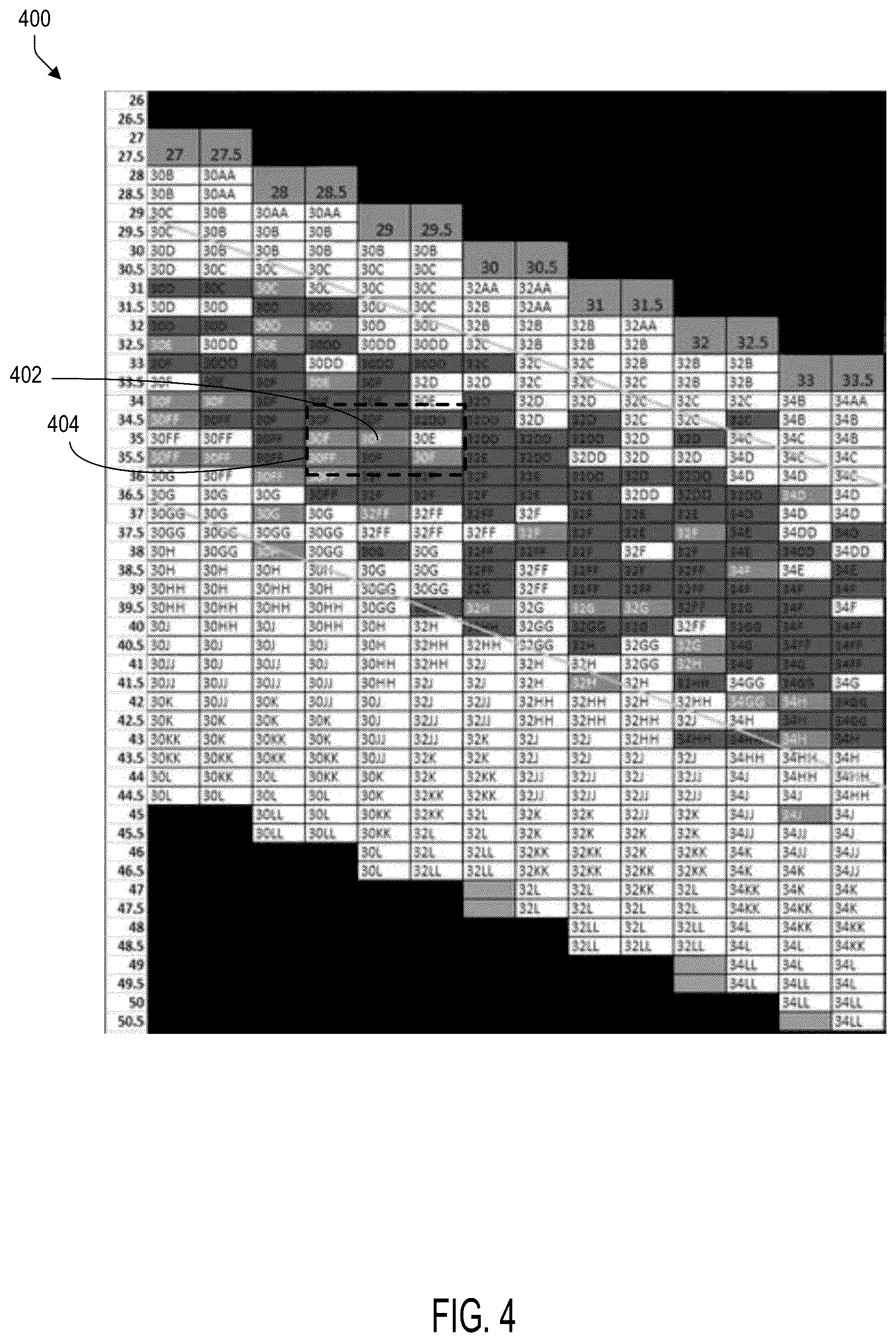 Patent US12307497 Figure 7 – Systems and methods for automatic fitting and product recommendations using machine learning