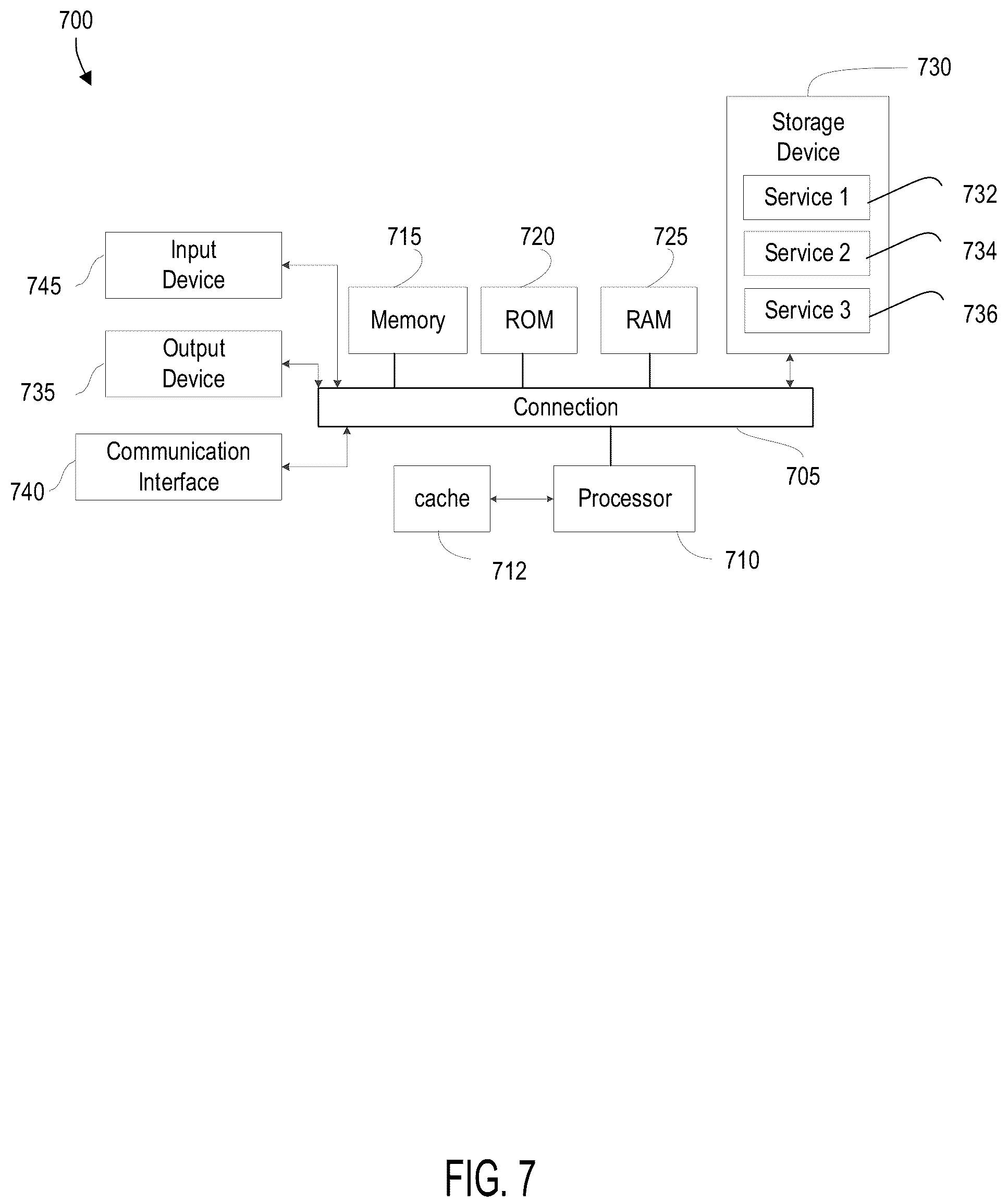 Patent US12307497 Figure 10 – Systems and methods for automatic fitting and product recommendations using machine learning