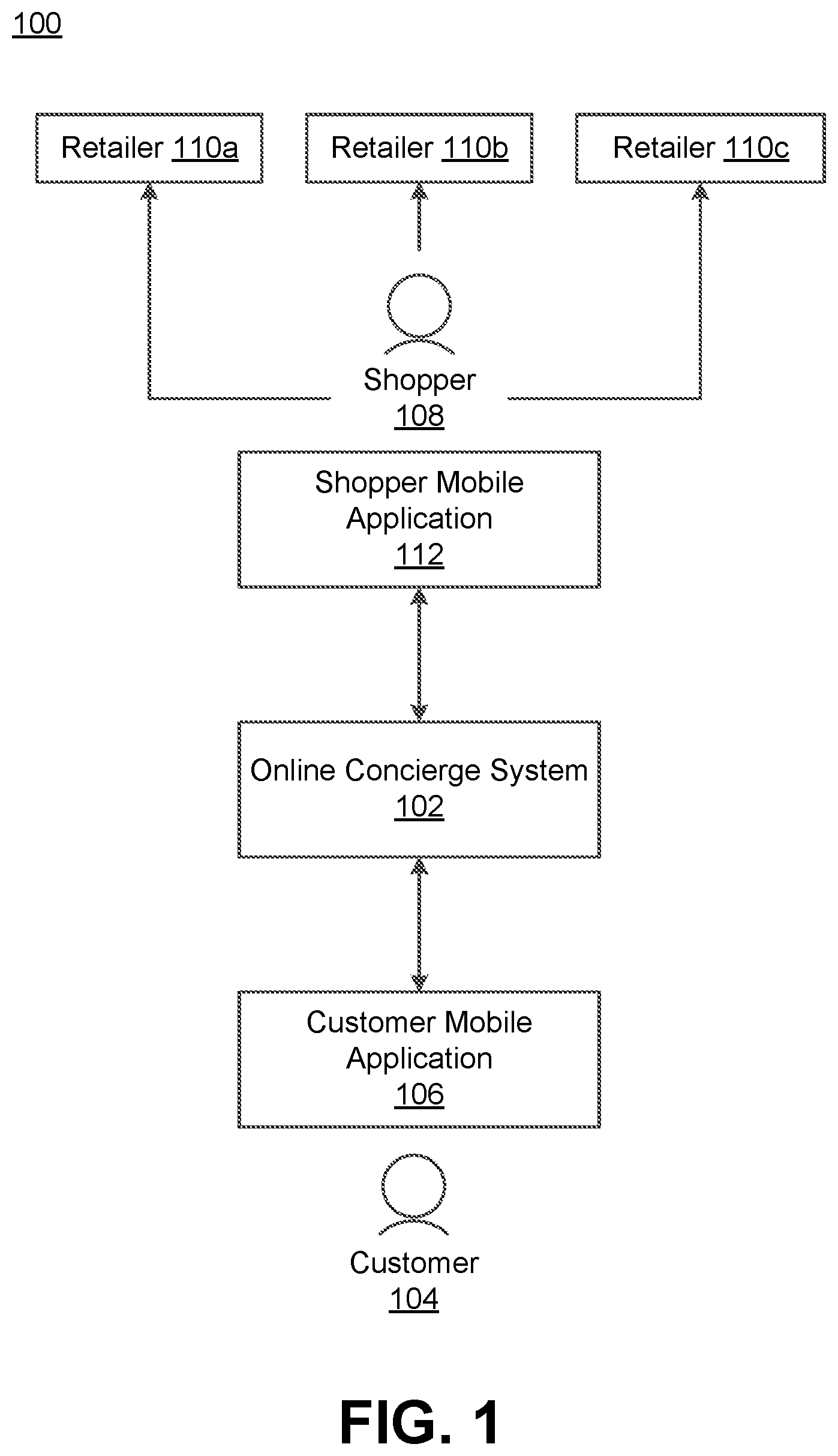 Patent US12307498 Figure 1 – Using machine learning to predict acceptance of larger size variants