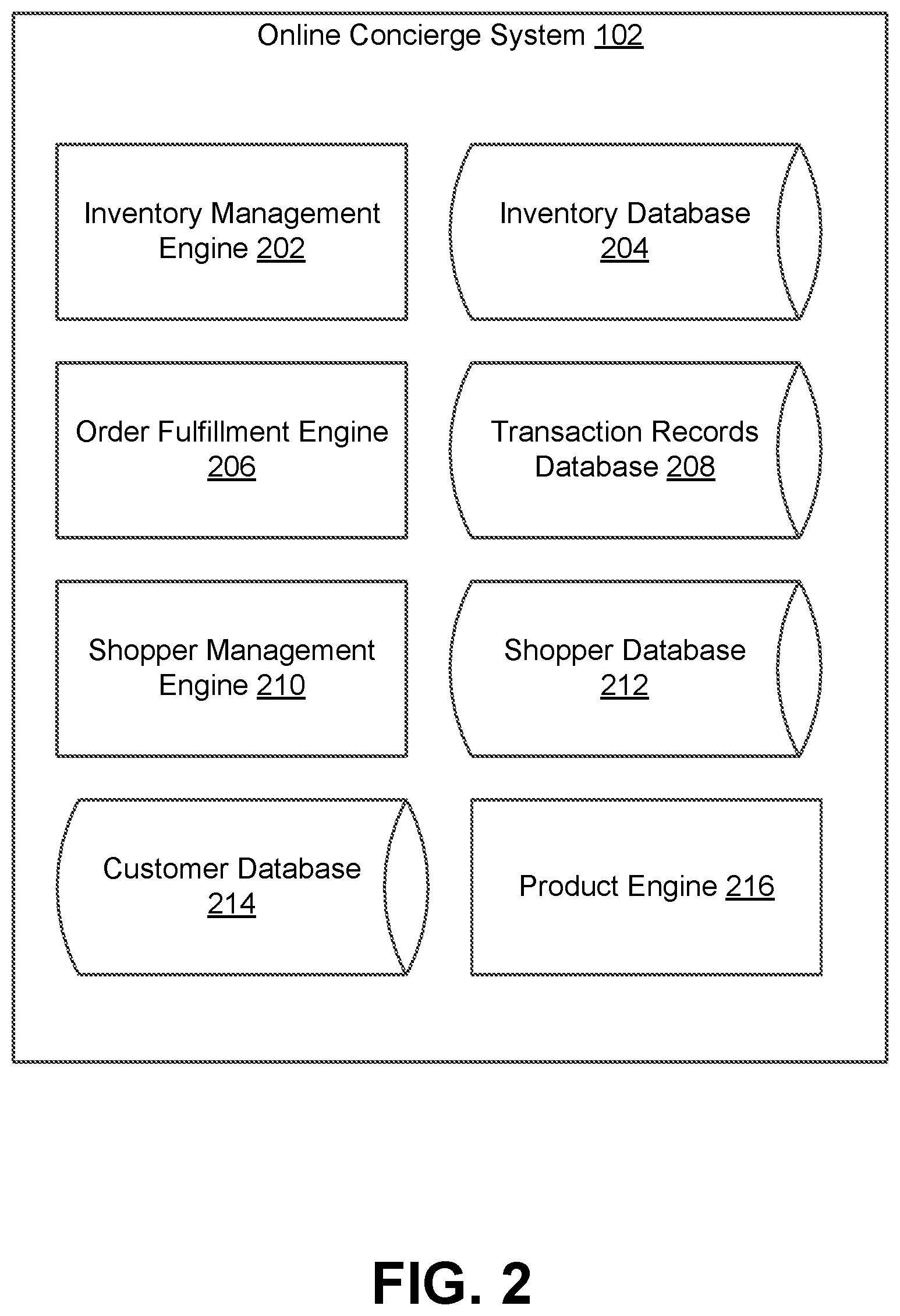 Patent US12307498 Figure 2 – Using machine learning to predict acceptance of larger size variants