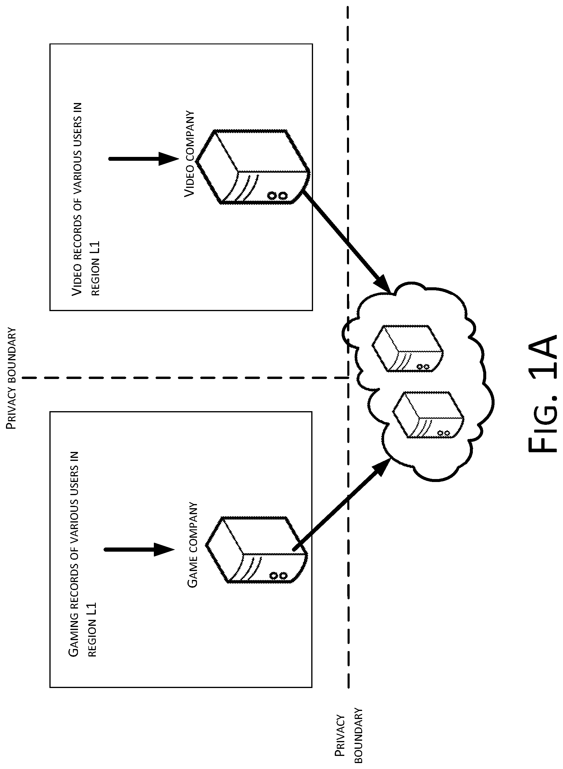 Patent US12307499 — Item recommendation method and device for protecting user privacy and learning system — Figure 1