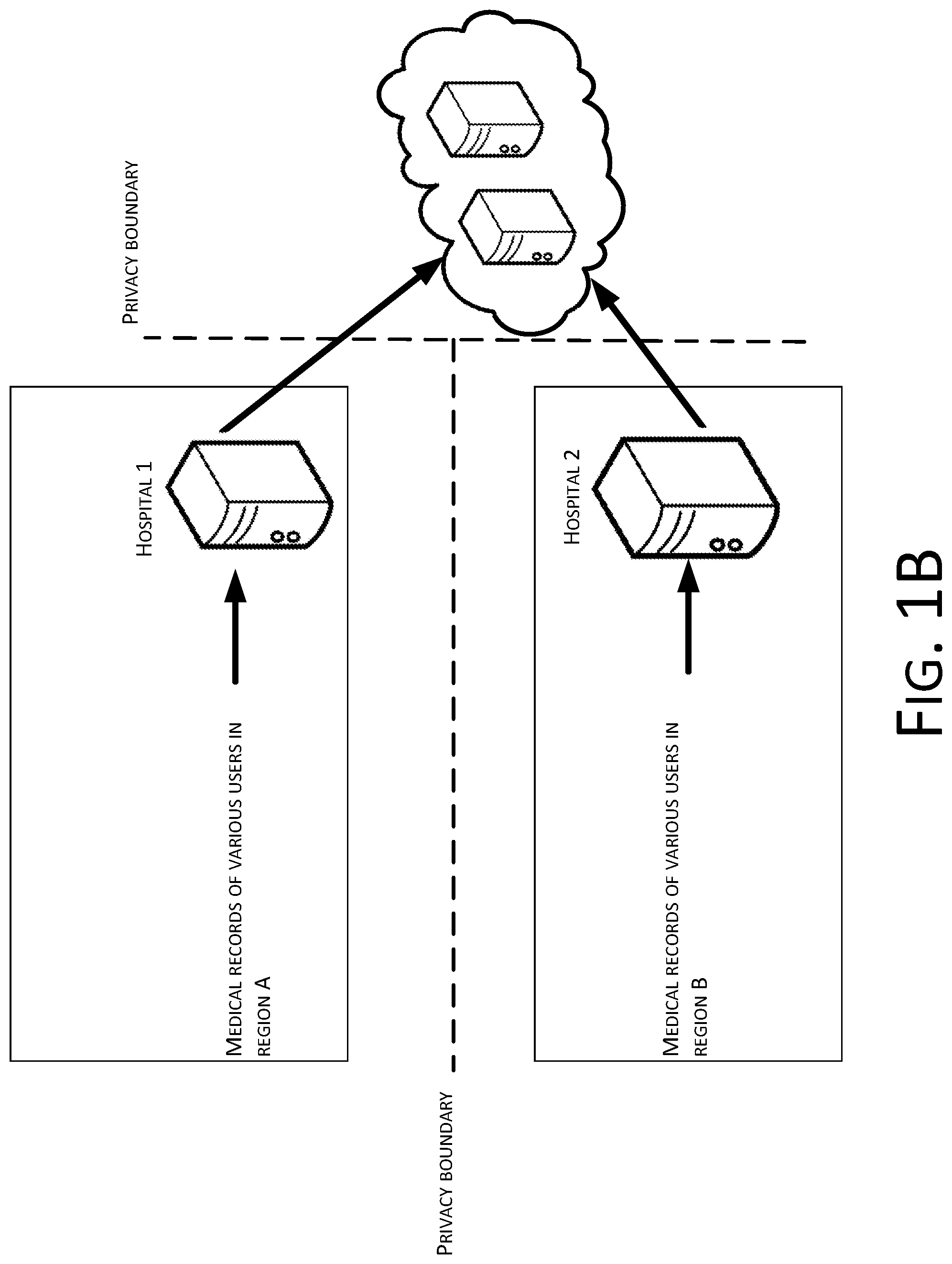 Patent US12307499 Figure 2 – Item recommendation method and device for protecting user privacy and learning system