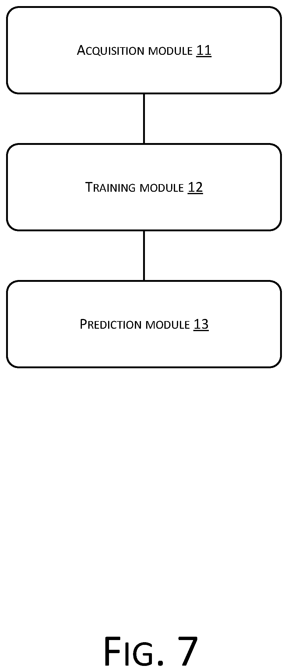 Patent US12307499 Figure 8 – Item recommendation method and device for protecting user privacy and learning system