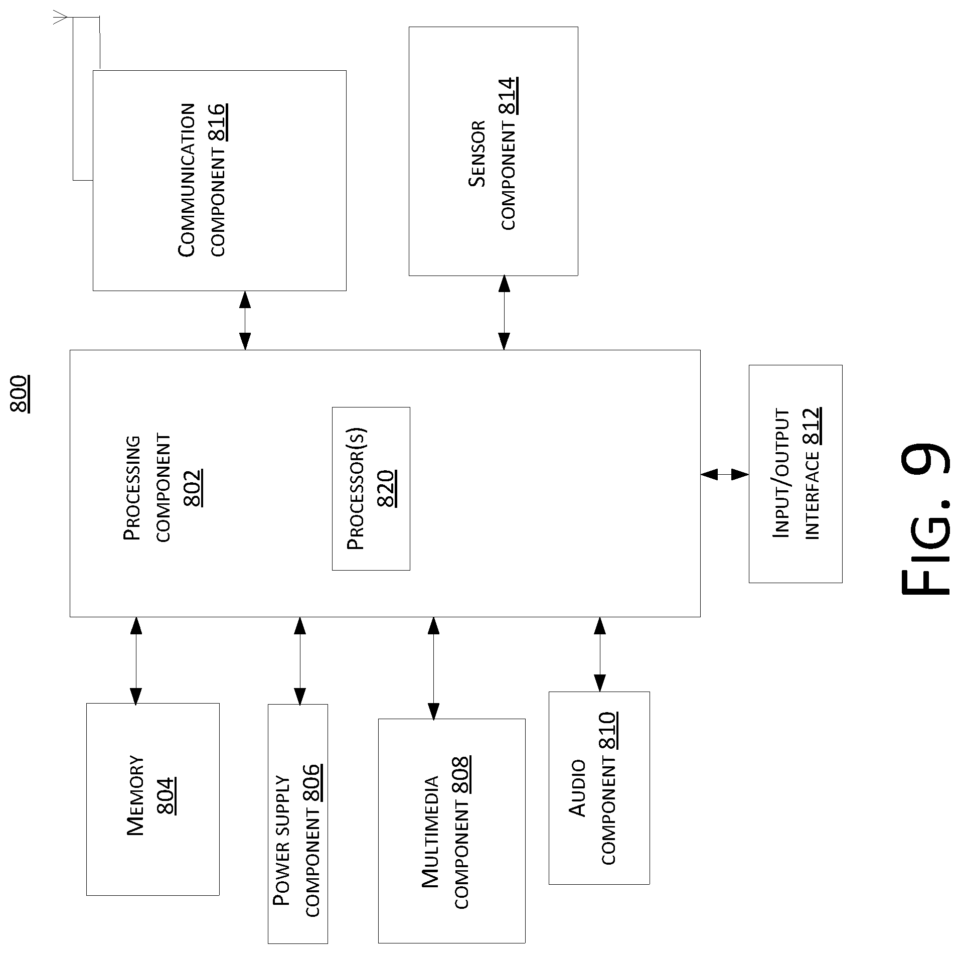 Patent US12307499 Figure 10 – Item recommendation method and device for protecting user privacy and learning system
