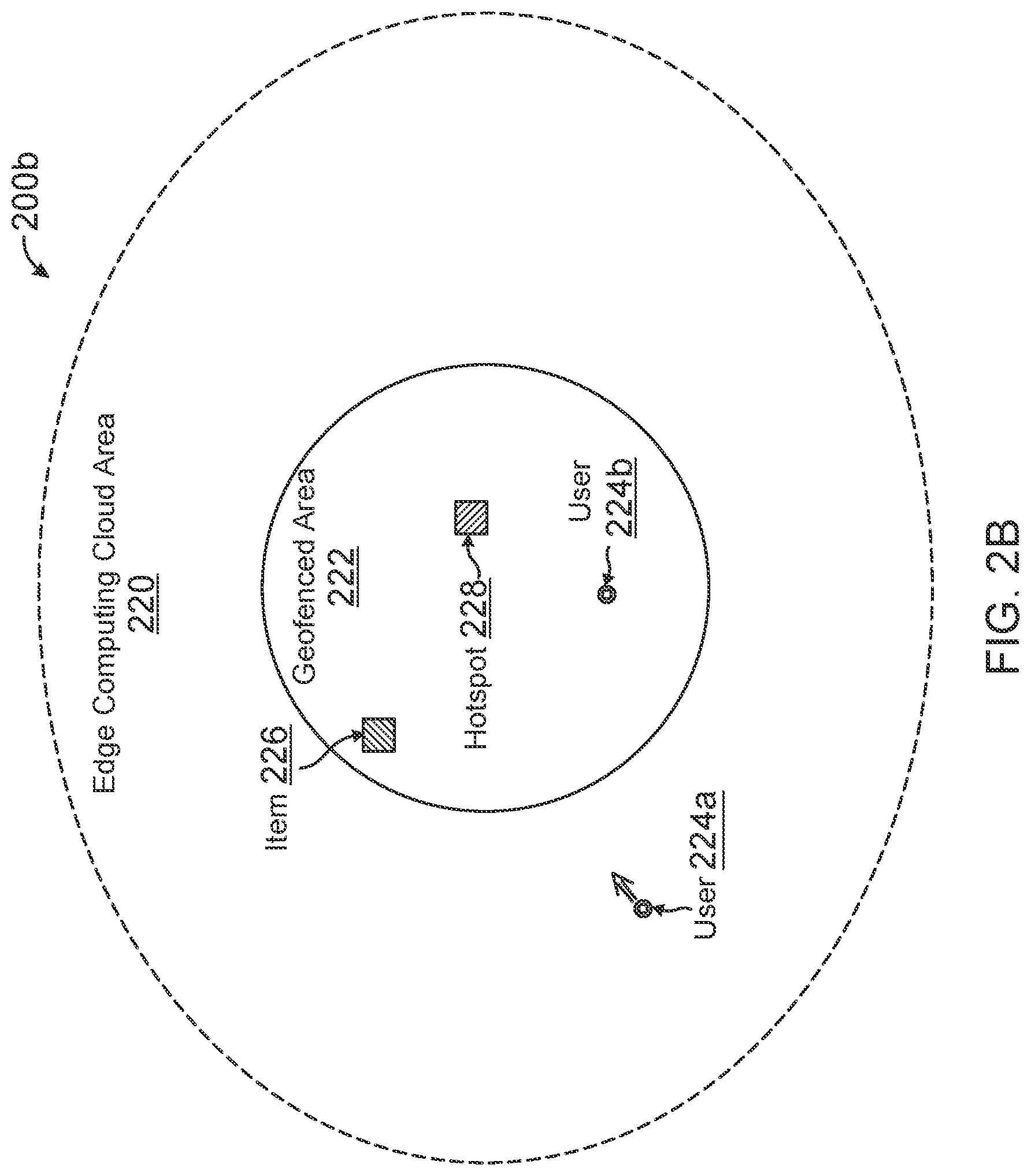Patent US12307500 Figure 3 – Edge computing storage nodes based on location and activities for user data separate from cloud computing environments