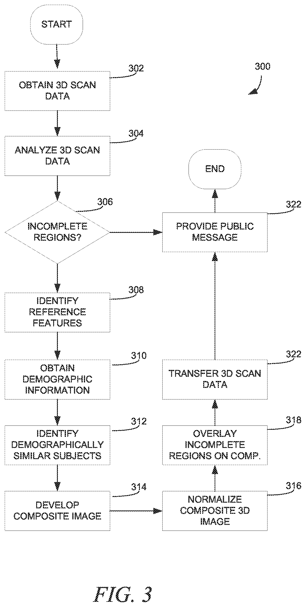 Patent US12307501 Figure 2 – Three-dimensional heat map apparel recommendation