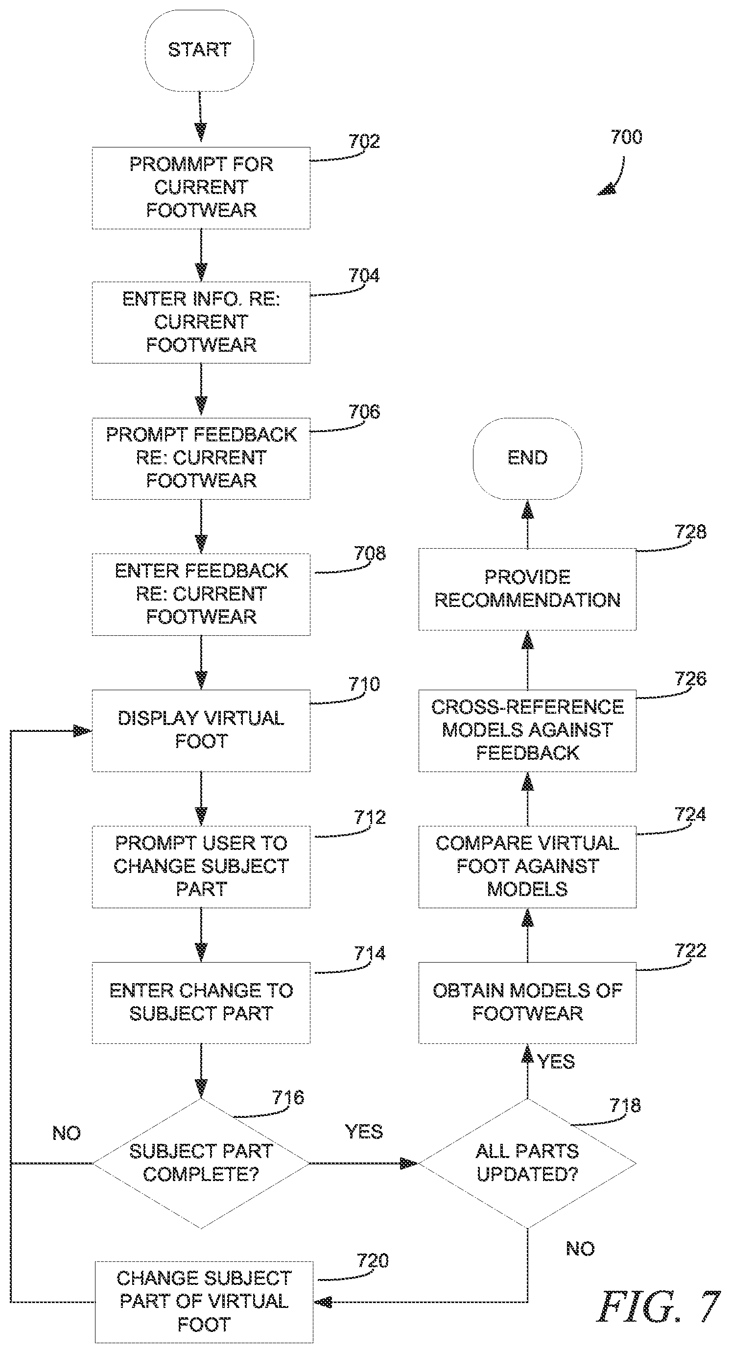 Patent US12307501 Figure 7 – Three-dimensional heat map apparel recommendation