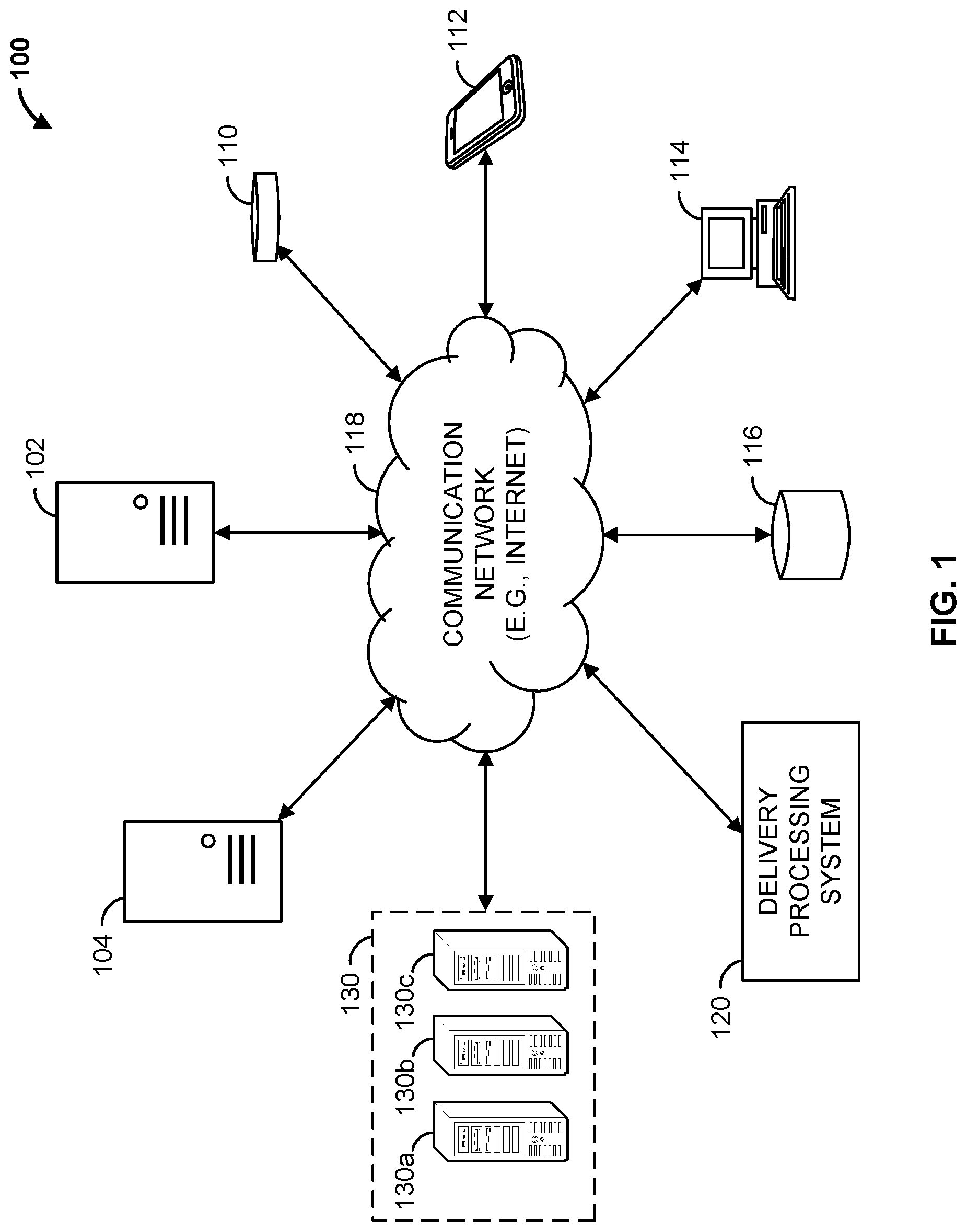 Patent US12307504 Figure 1 – Methods and apparatus for automatic order assignment