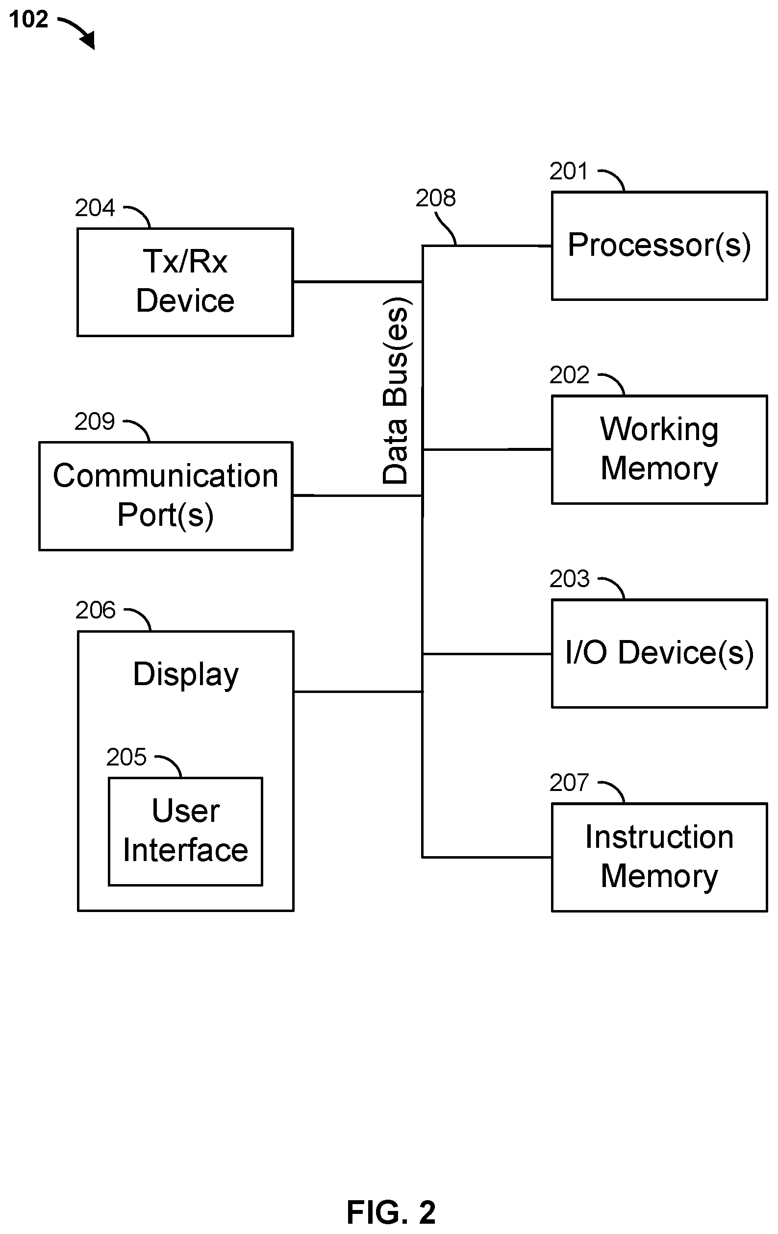 Patent US12307504 Figure 2 – Methods and apparatus for automatic order assignment