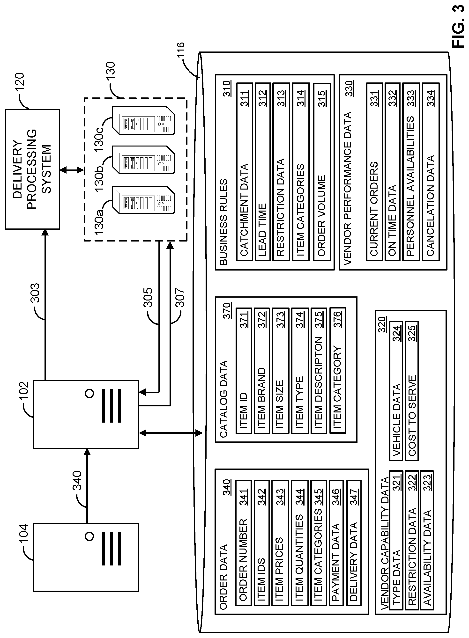 Patent US12307504 Figure 3 – Methods and apparatus for automatic order assignment