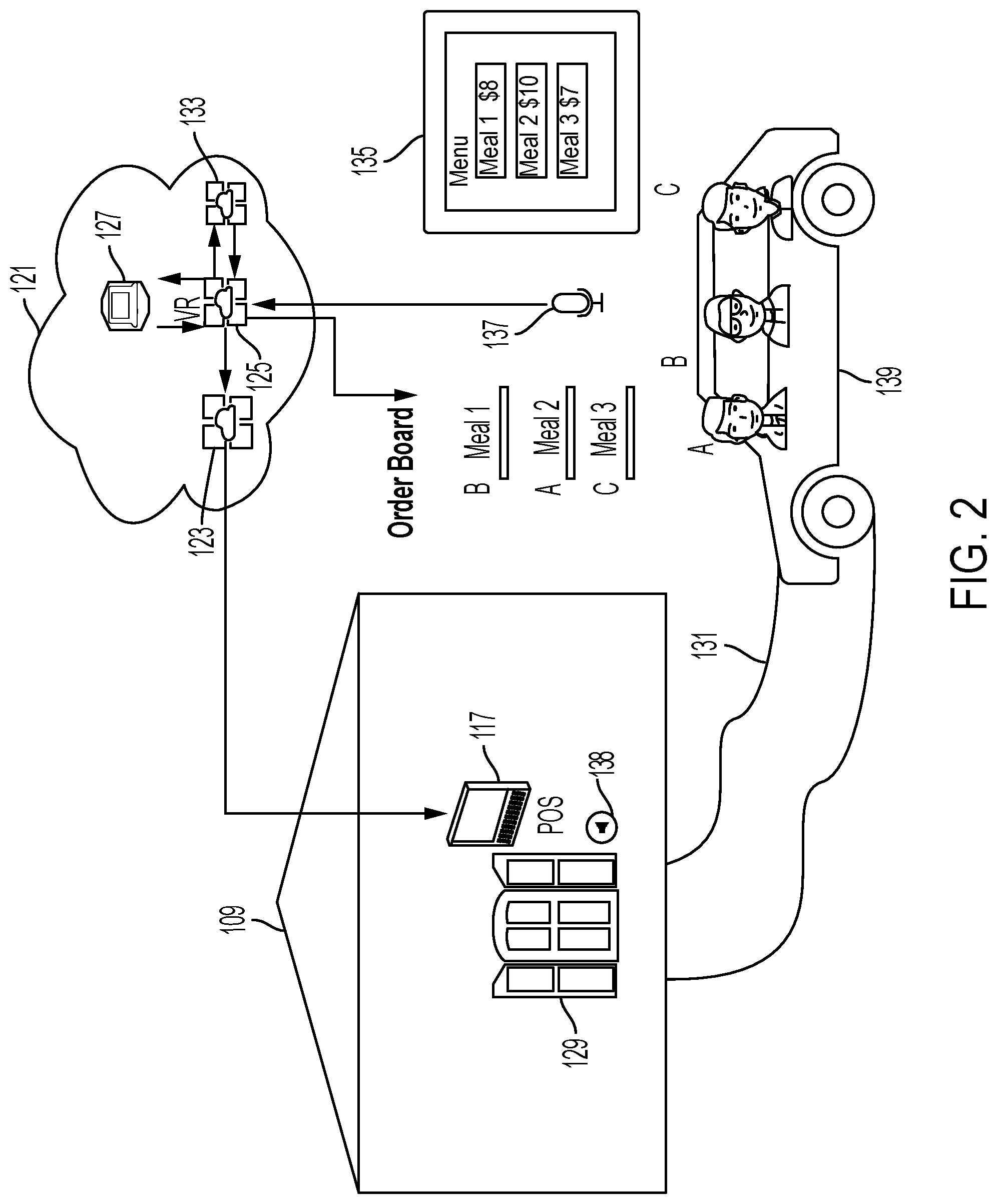 Patent US12307505 Figure 2 – System for eatery ordering with mobile interface and point-of-sale terminal