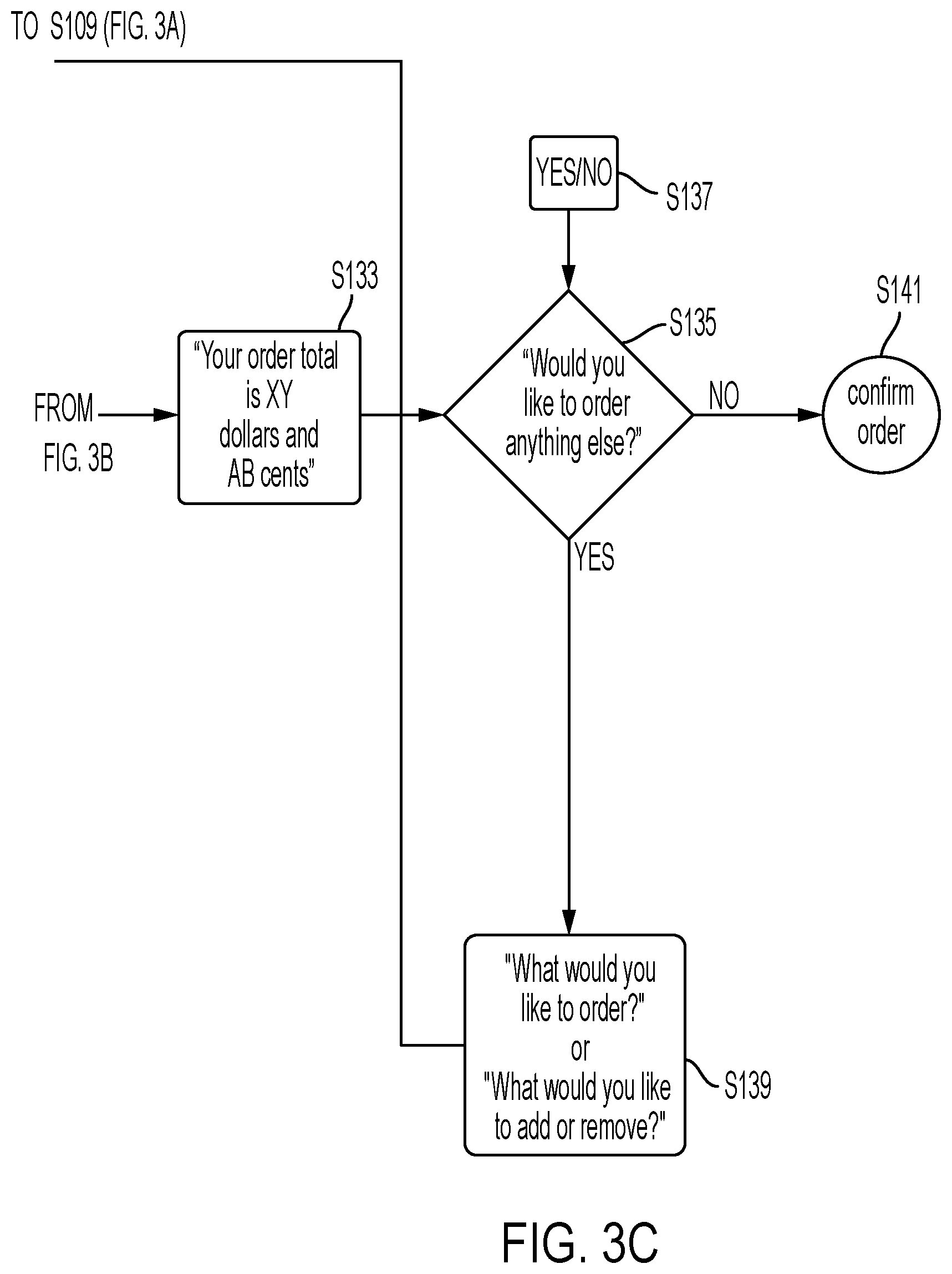 Patent US12307505 Figure 5 – System for eatery ordering with mobile interface and point-of-sale terminal