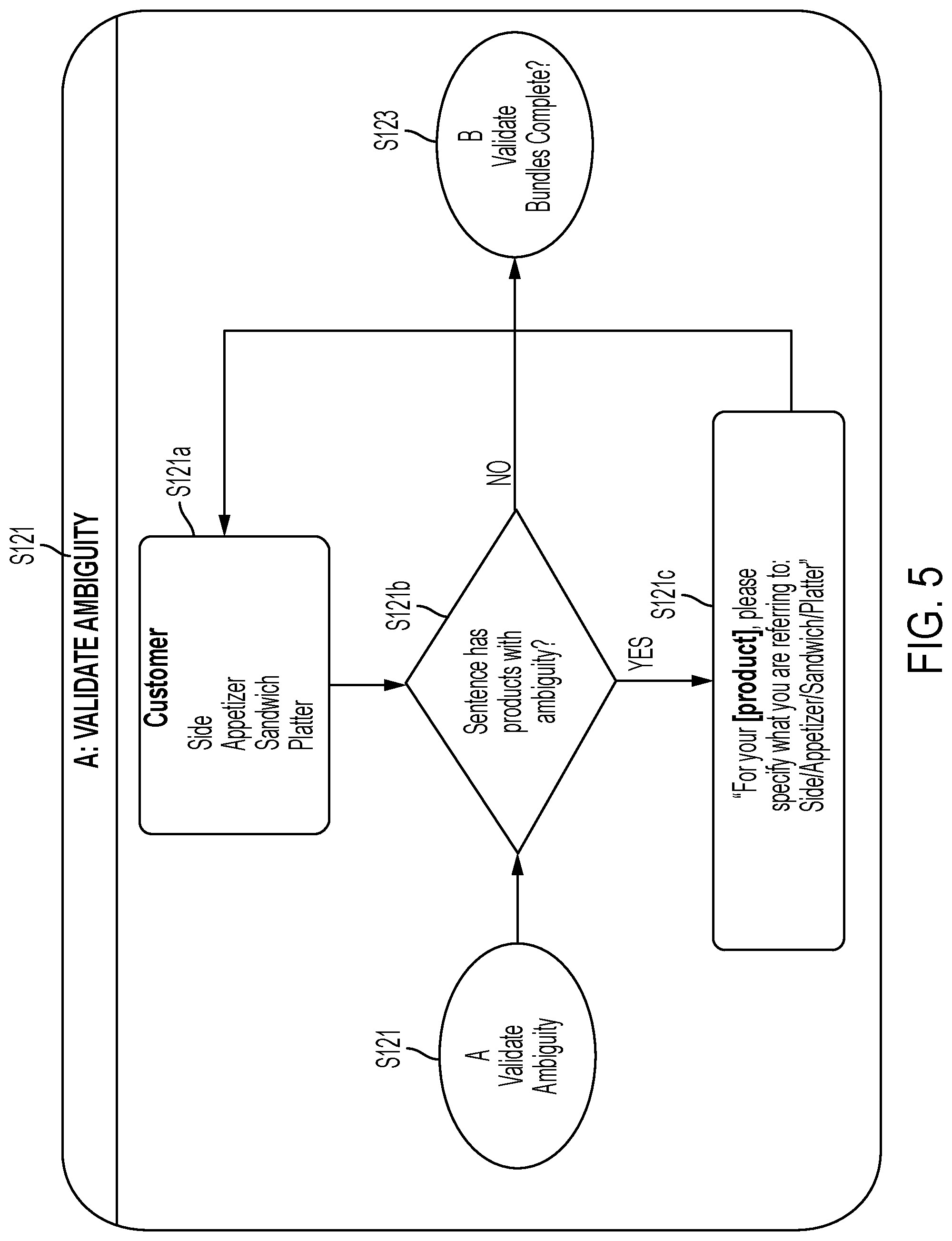 Patent US12307505 Figure 7 – System for eatery ordering with mobile interface and point-of-sale terminal