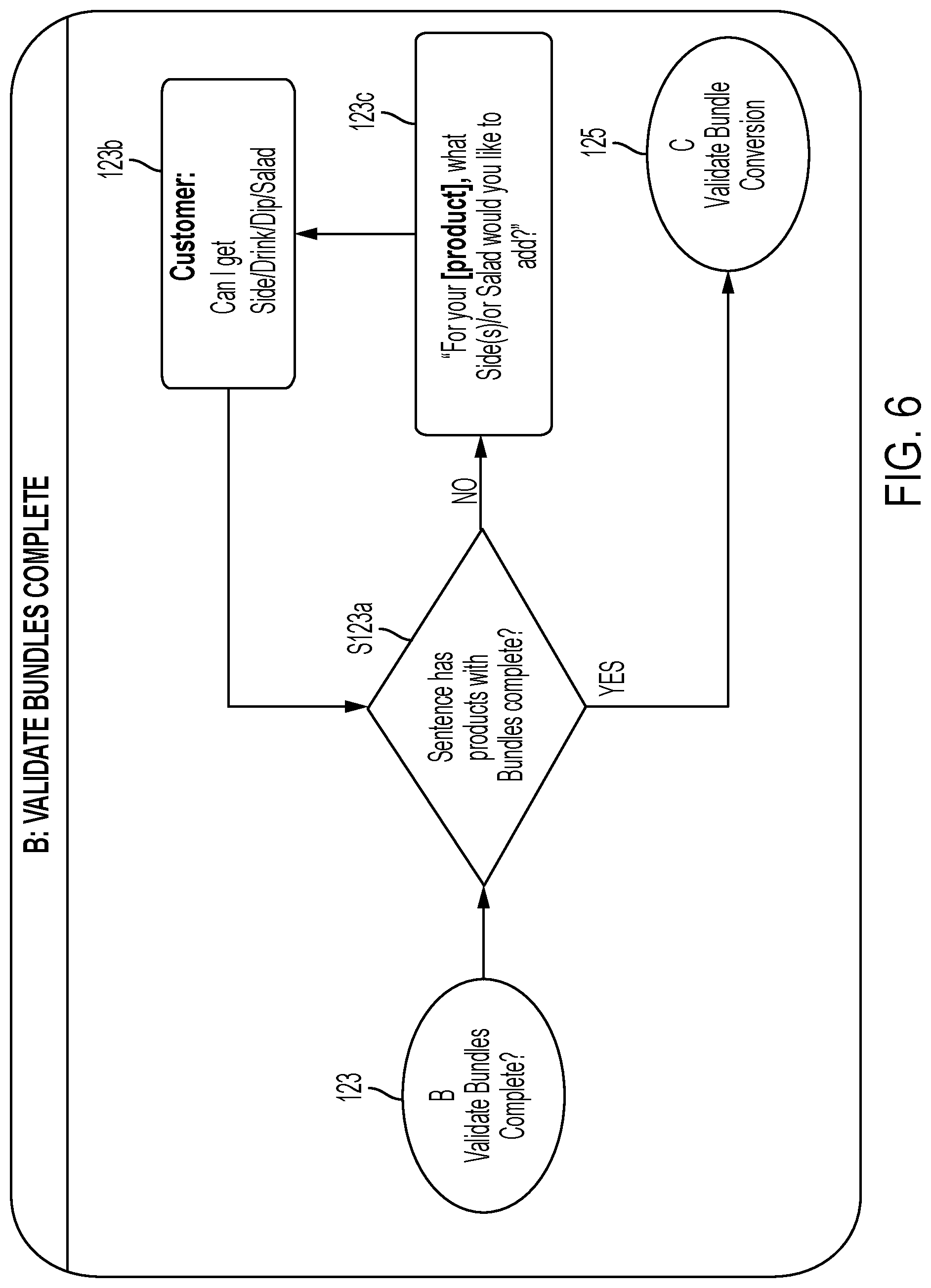 Patent US12307505 Figure 8 – System for eatery ordering with mobile interface and point-of-sale terminal