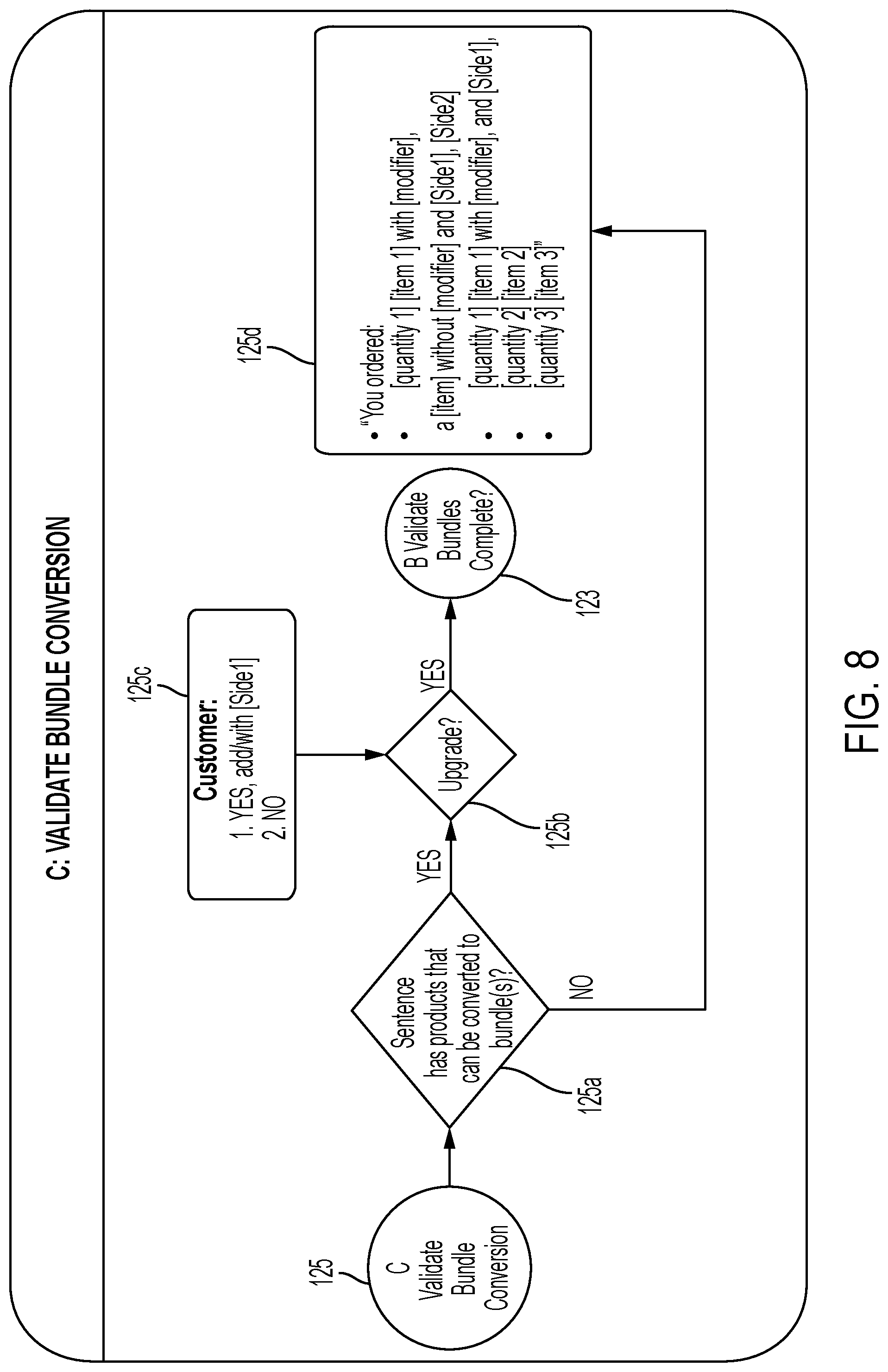 Patent US12307505 Figure 10 – System for eatery ordering with mobile interface and point-of-sale terminal