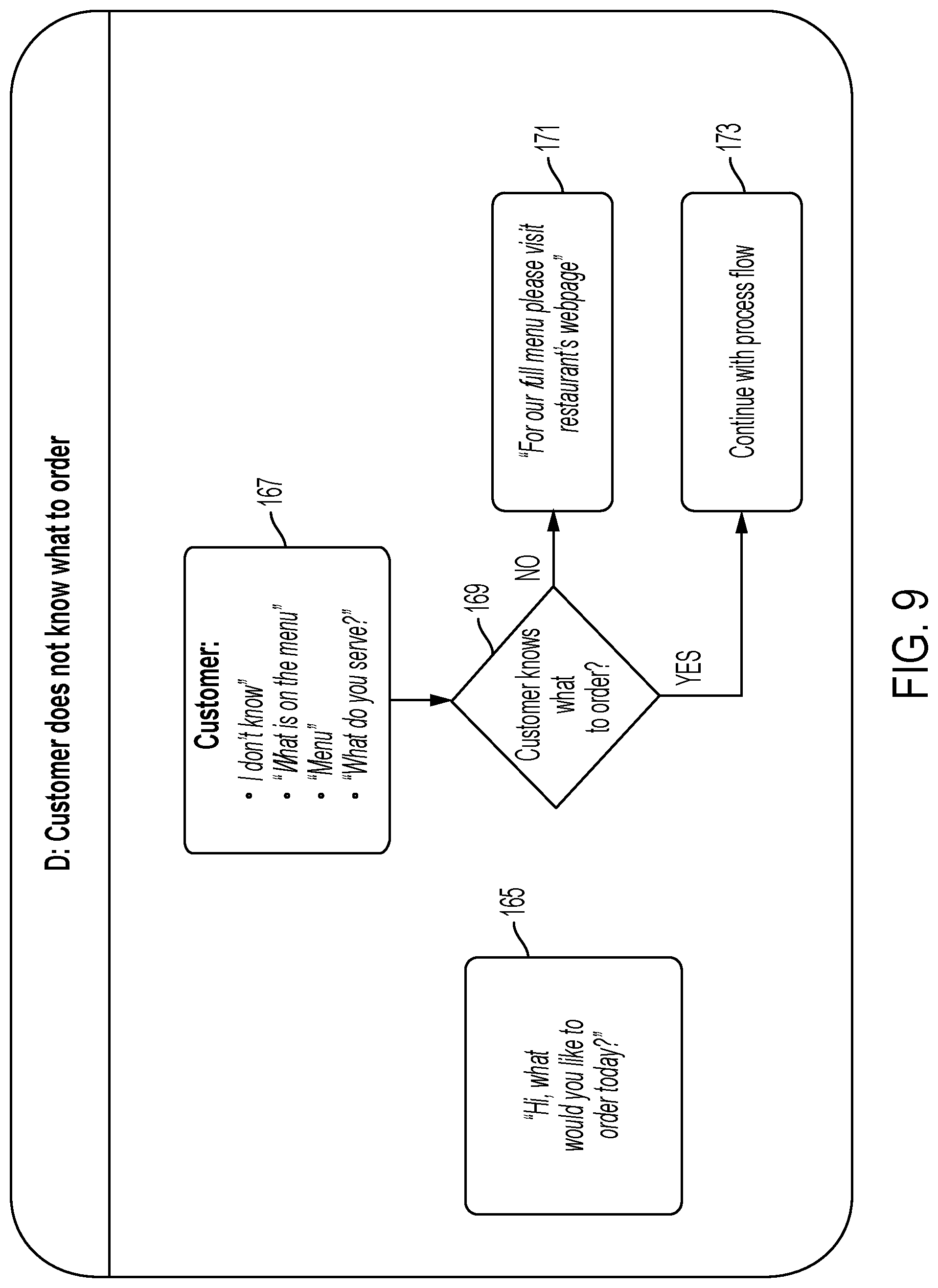 Patent US12307505 Figure 11 – System for eatery ordering with mobile interface and point-of-sale terminal