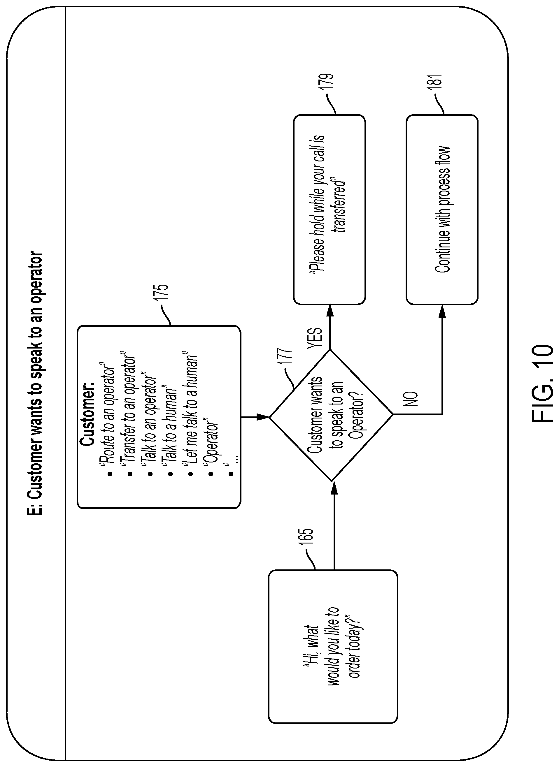 Patent US12307505 Figure 12 – System for eatery ordering with mobile interface and point-of-sale terminal