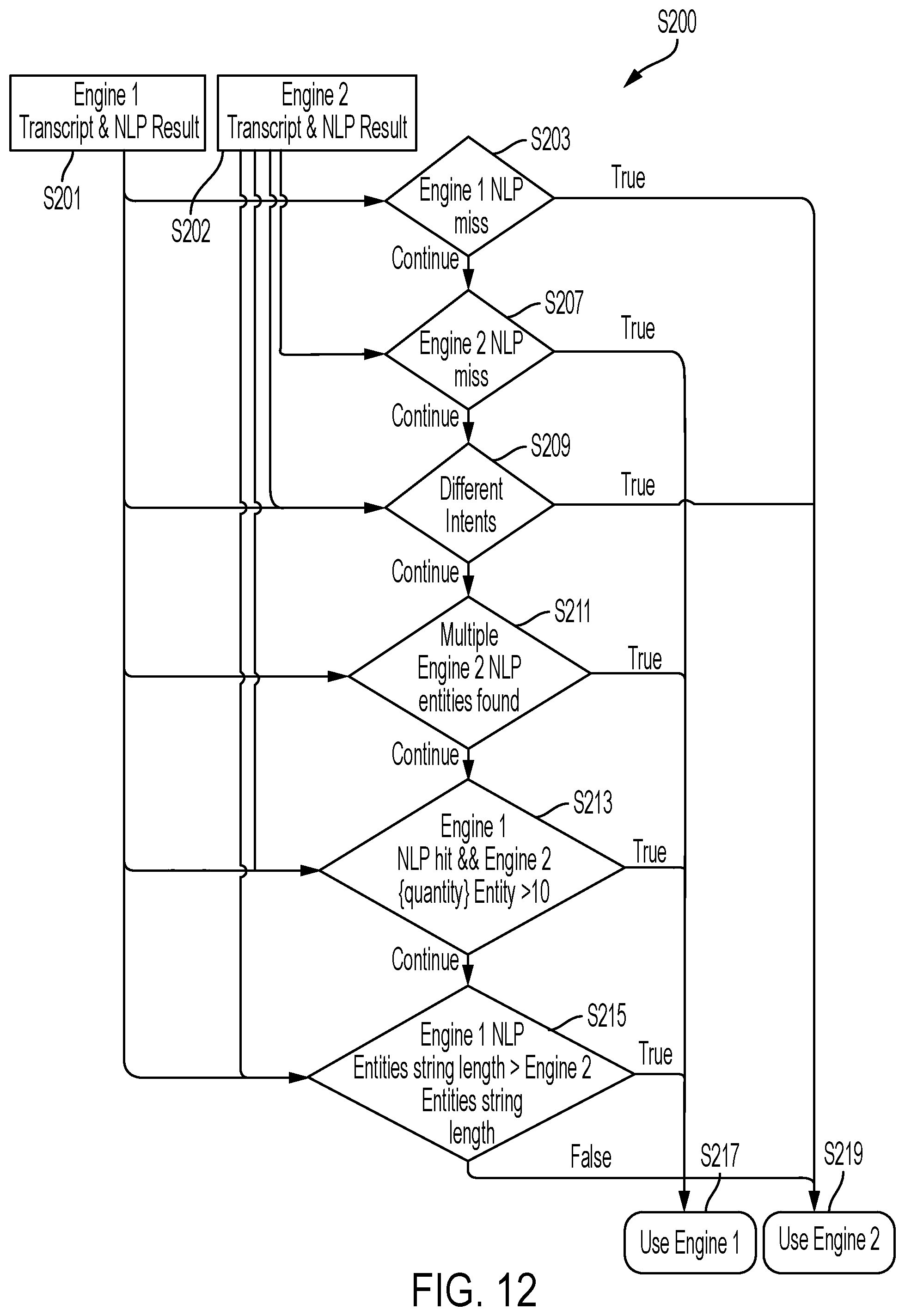 Patent US12307505 Figure 14 – System for eatery ordering with mobile interface and point-of-sale terminal