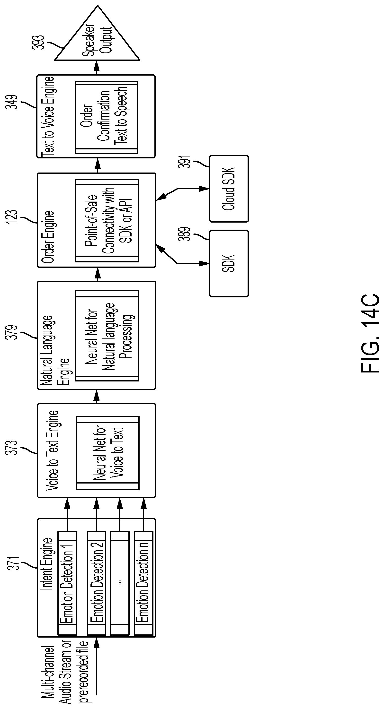 Patent US12307505 Figure 18 – System for eatery ordering with mobile interface and point-of-sale terminal