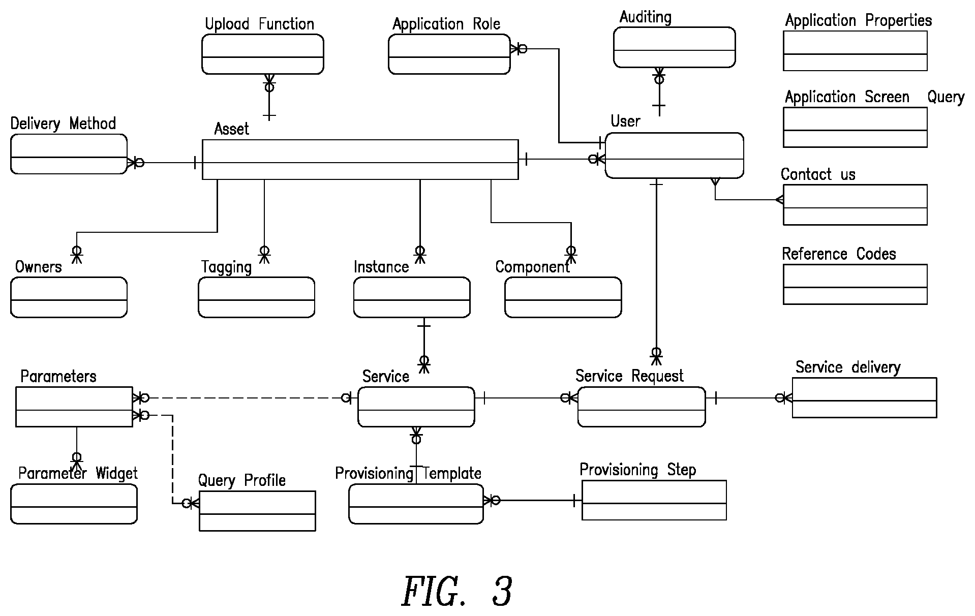 Patent US12307506 Figure 3 – Method for managing data assets in an enterprise data marketplace