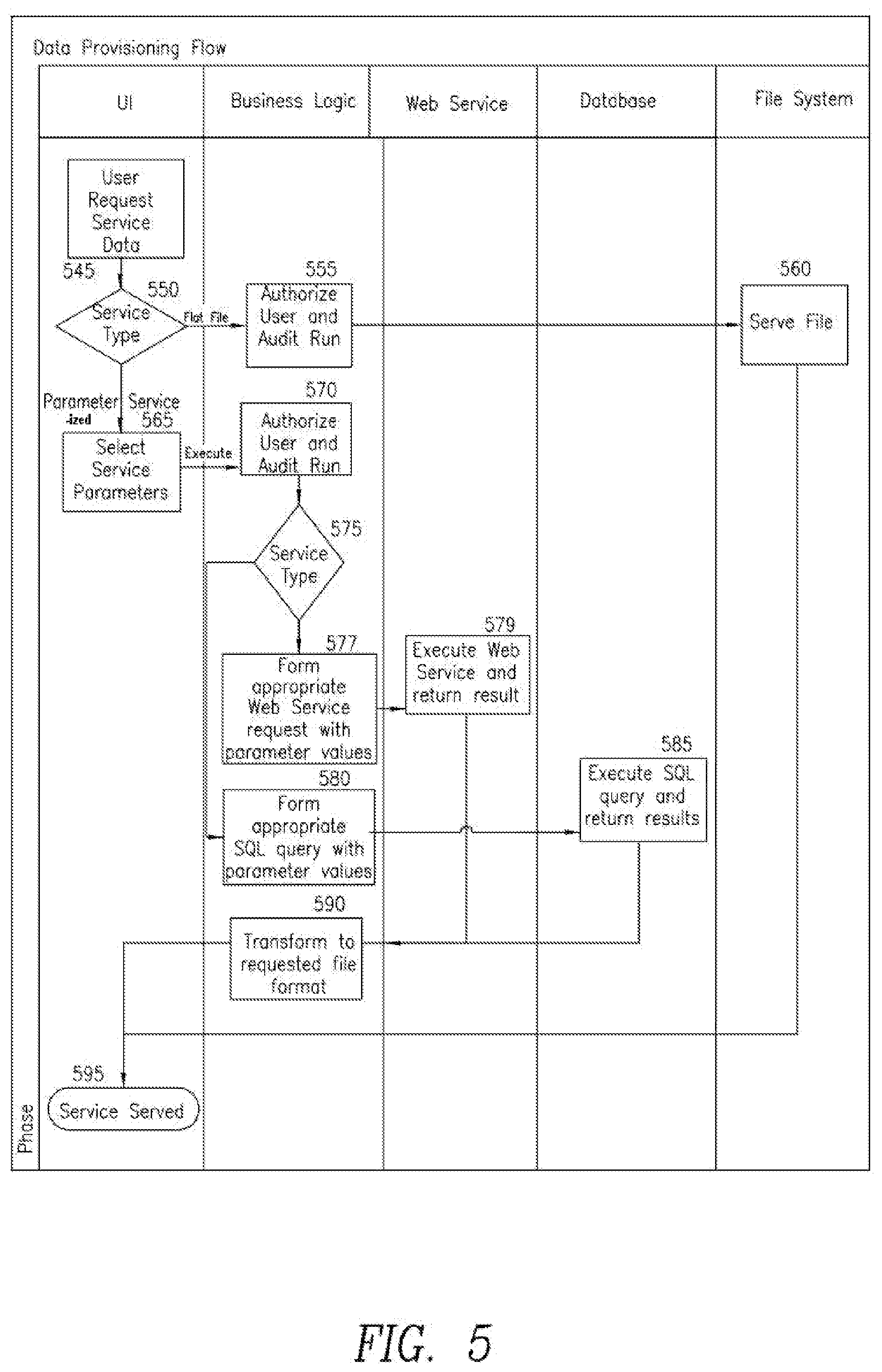 Patent US12307506 Figure 5 – Method for managing data assets in an enterprise data marketplace