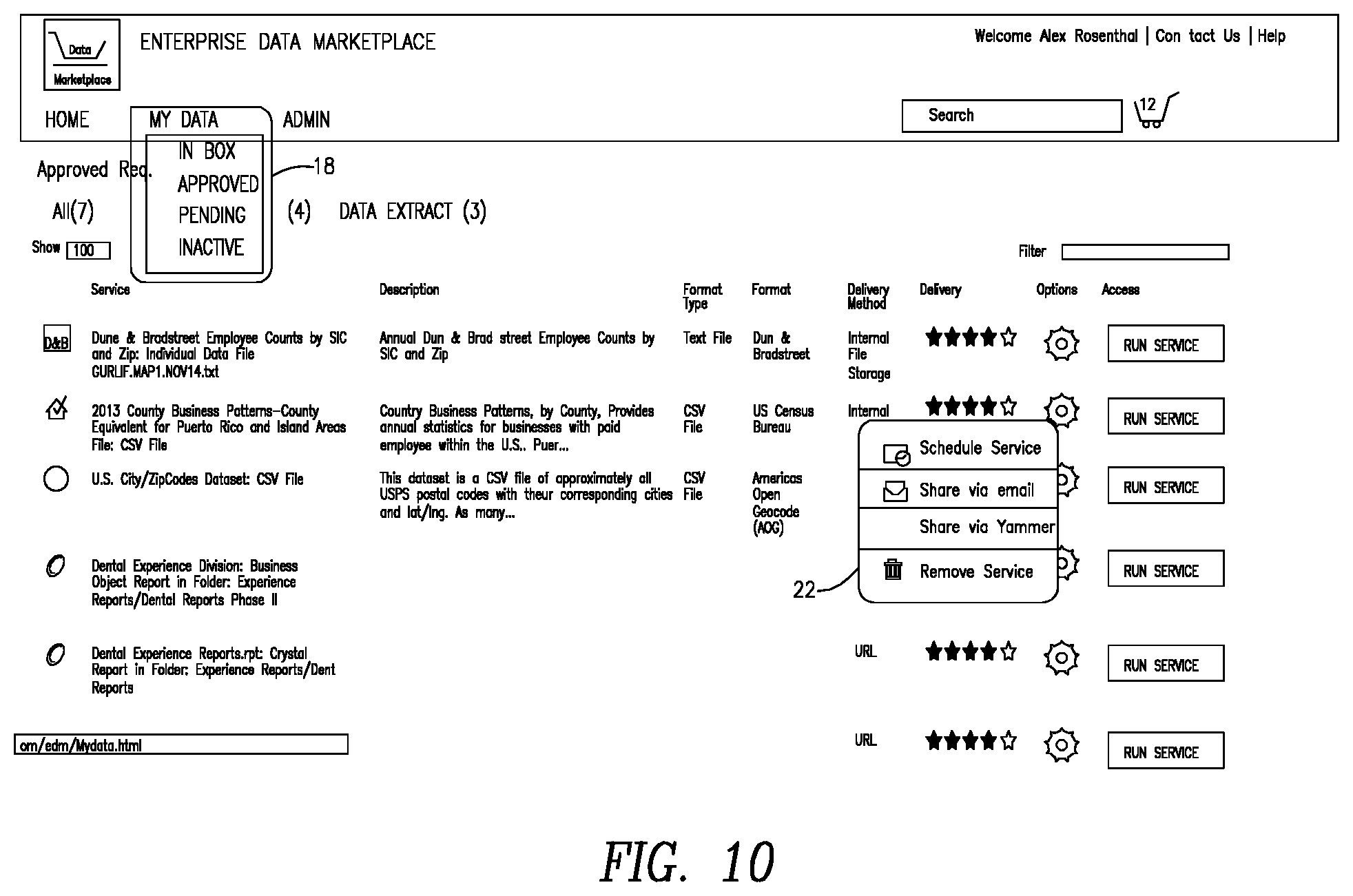 Patent US12307506 Figure 10 – Method for managing data assets in an enterprise data marketplace