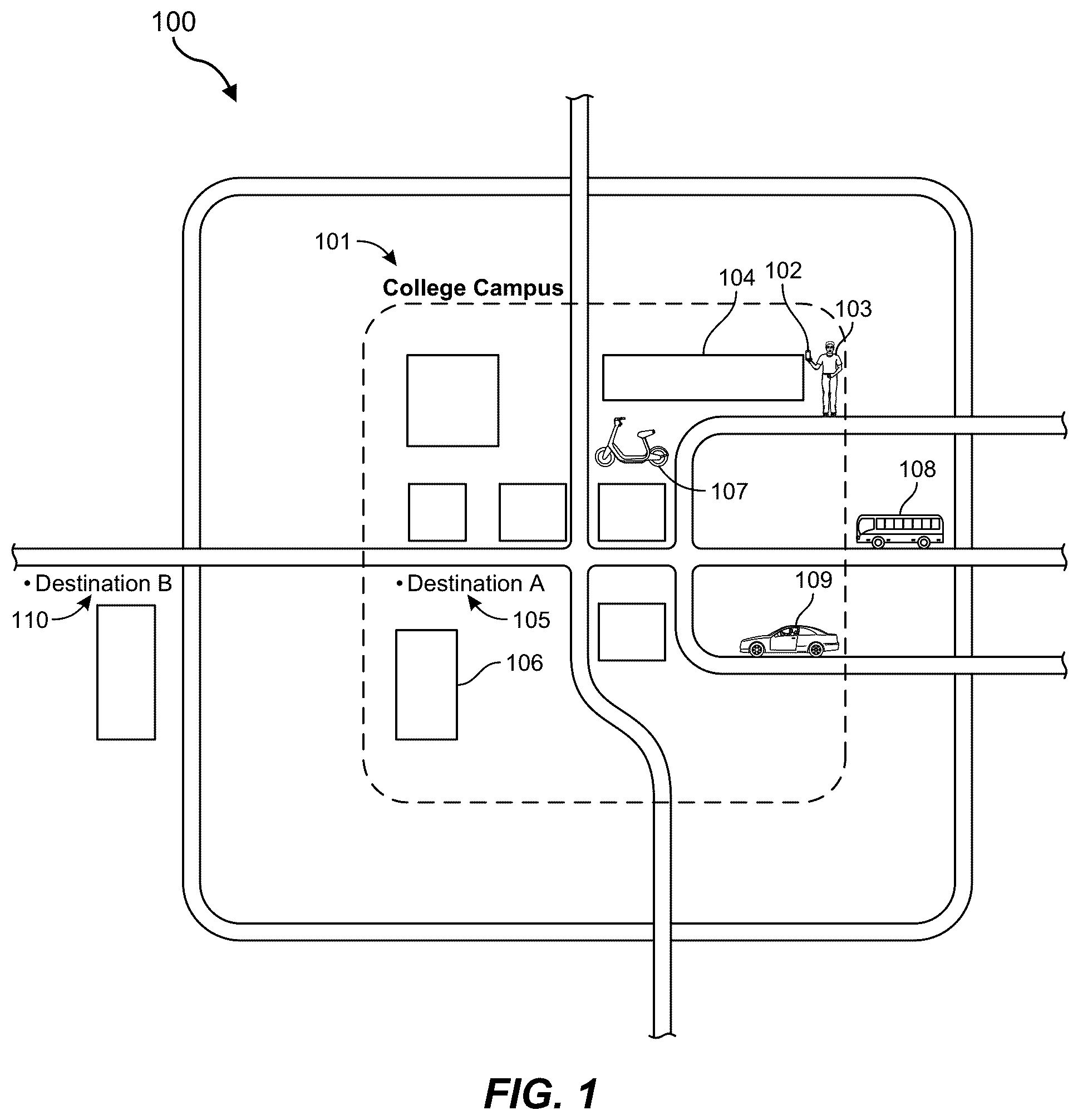 Patent US12307508 Figure 1 – Systems and methods for establishing and managing a multi-modal transportation ecosystem