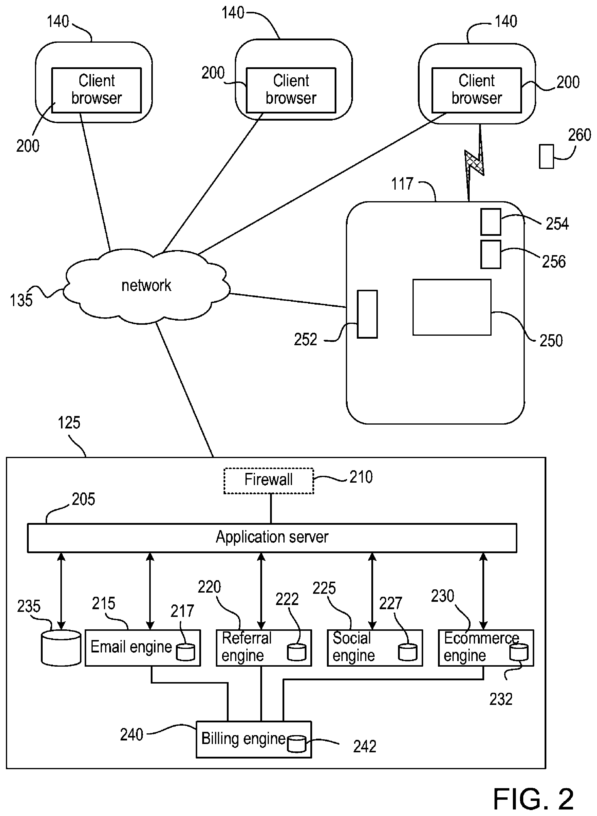 Patent US12307510 Figure 2 – Managing merchant communications