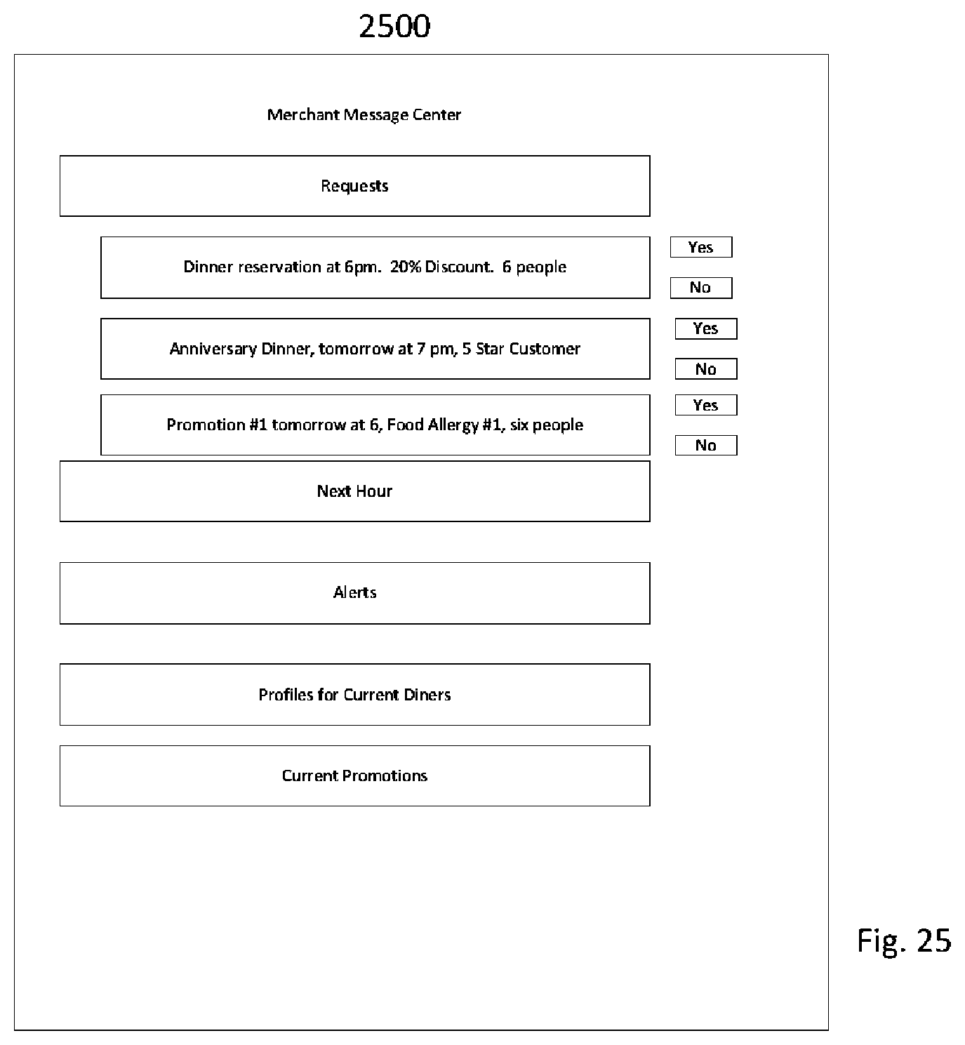 Patent US12307510 Figure 16 – Managing merchant communications