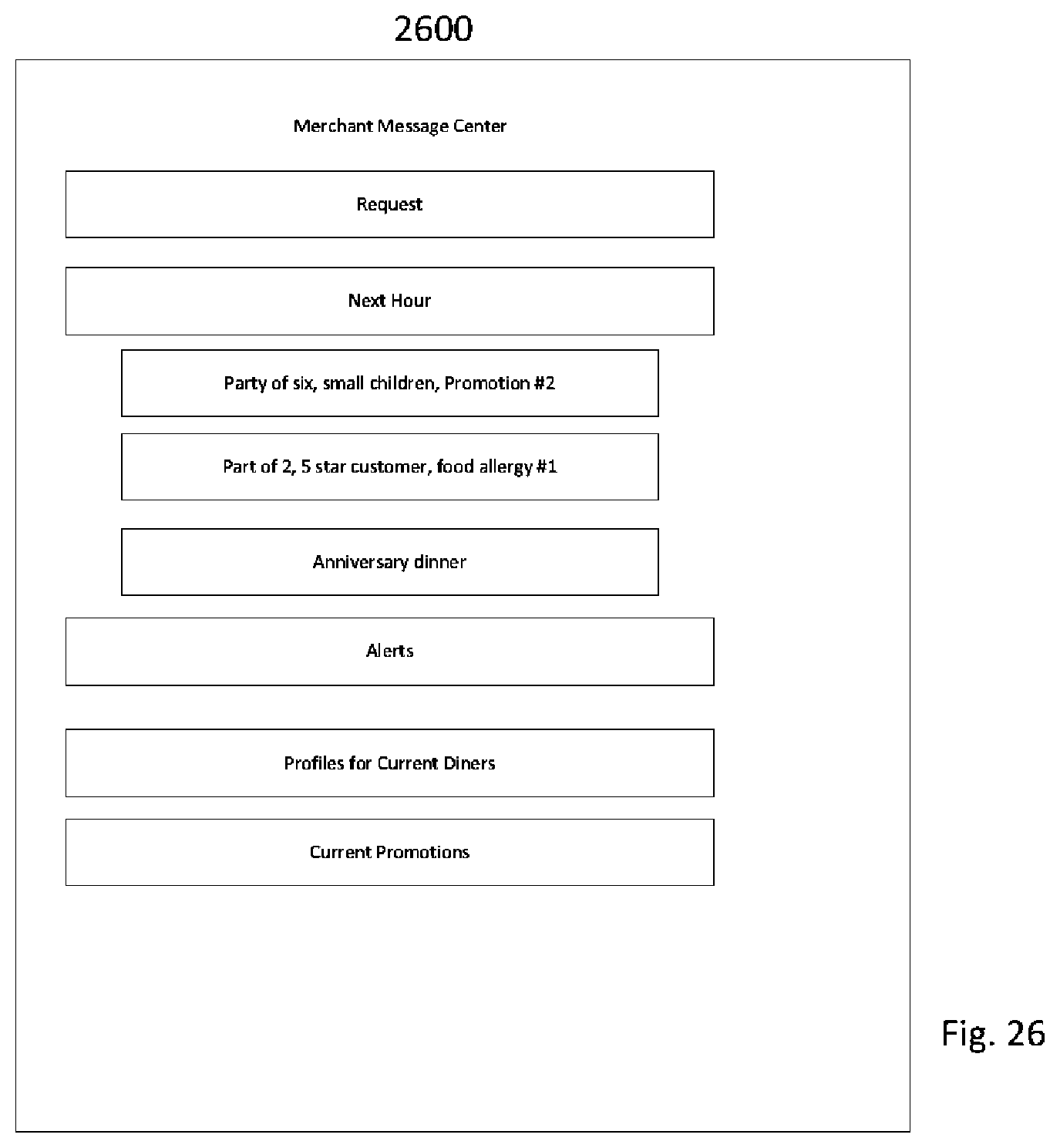 Patent US12307510 Figure 17 – Managing merchant communications