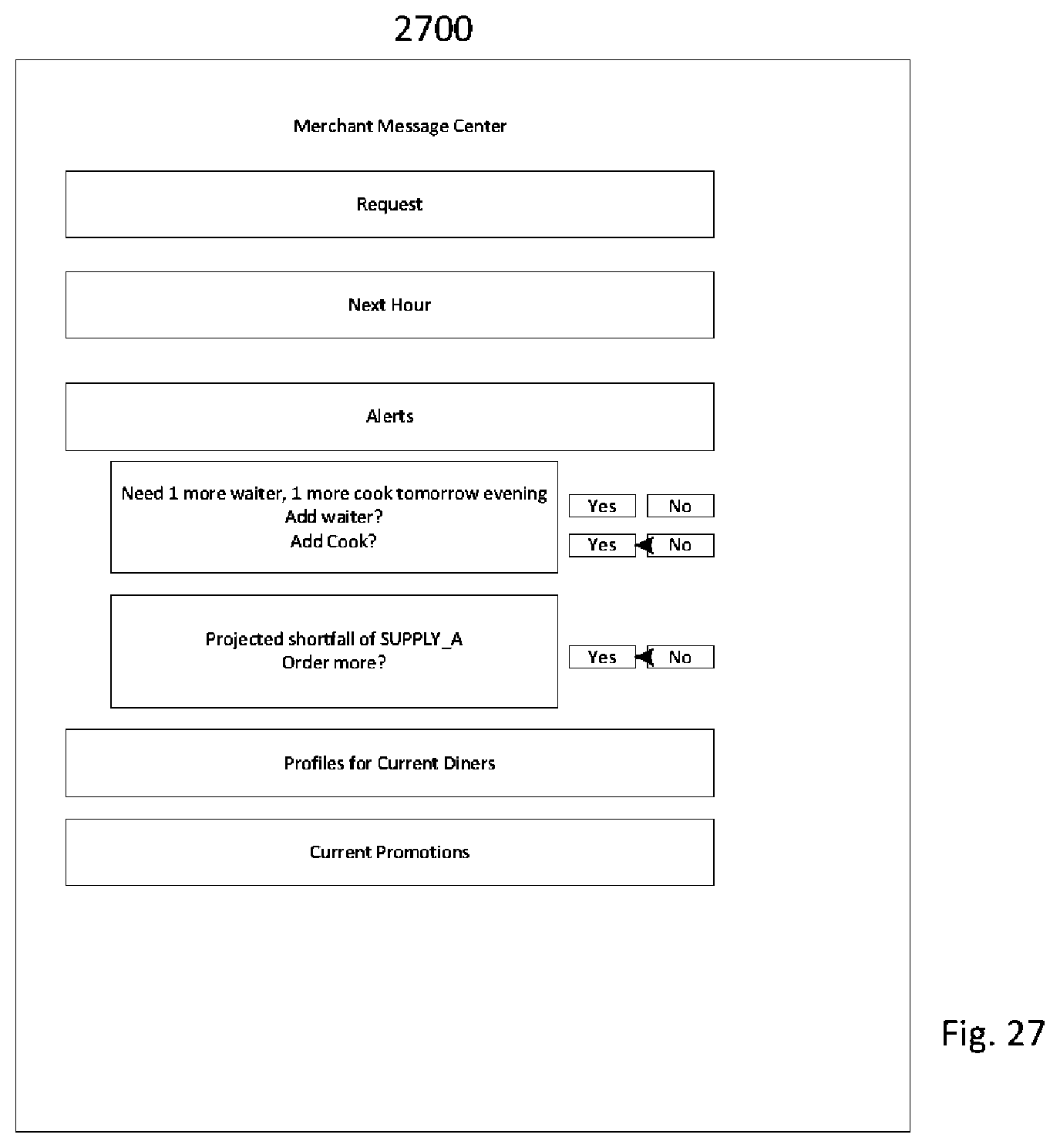 Patent US12307510 Figure 18 – Managing merchant communications