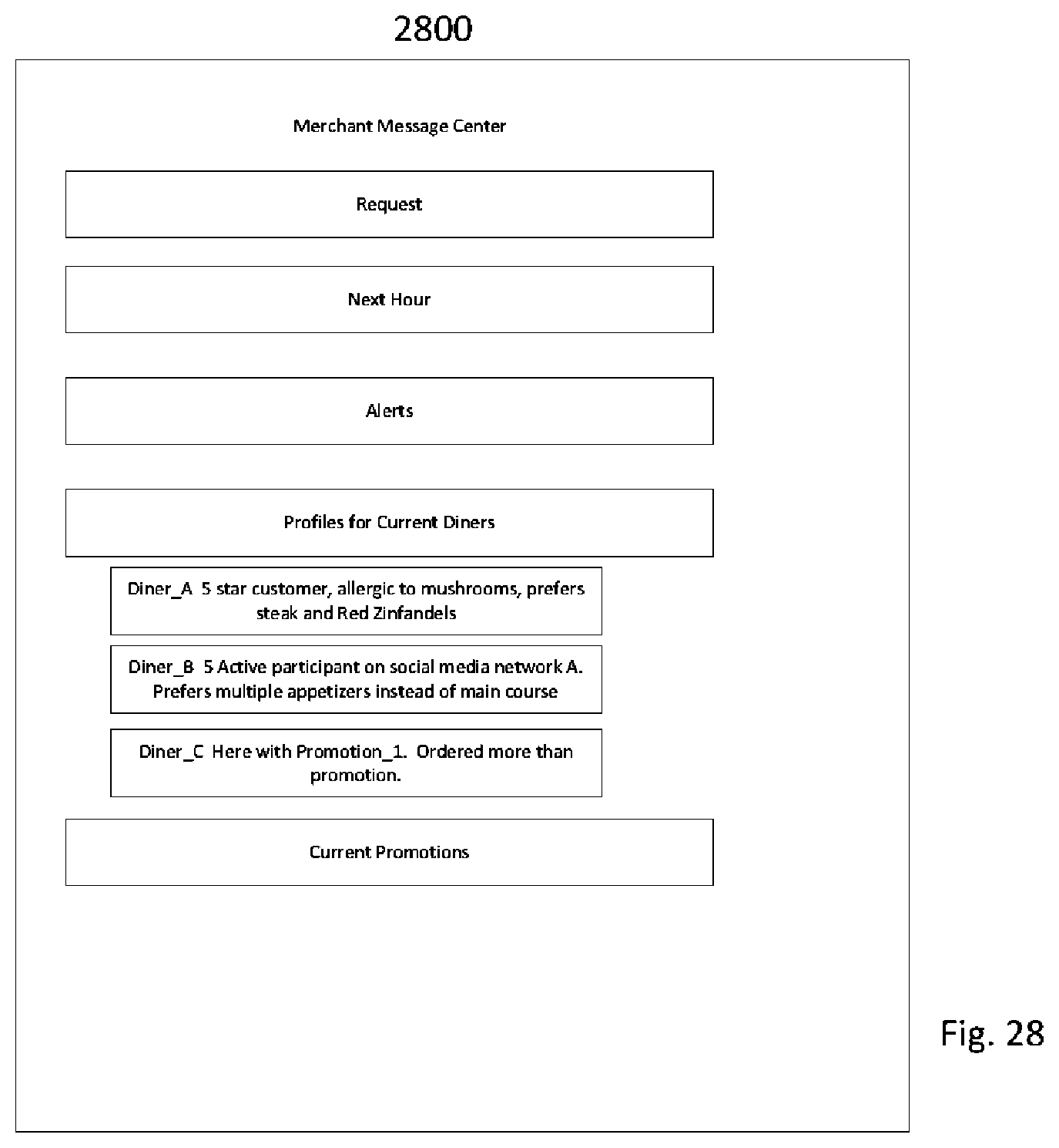 Patent US12307510 Figure 19 – Managing merchant communications