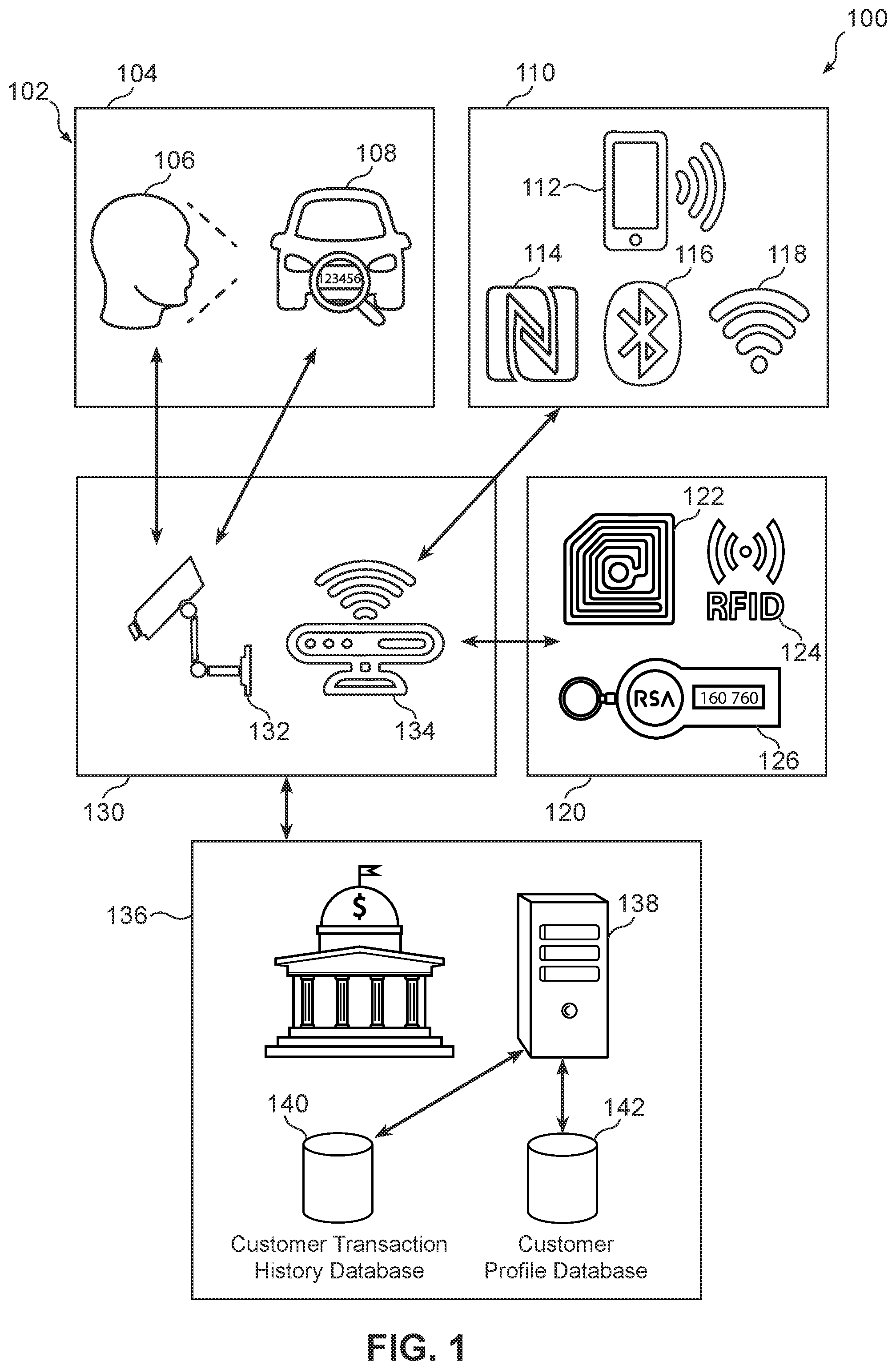 Patent US12307511 Figure 1 – Systems and methods for touchless in-person bank customer service