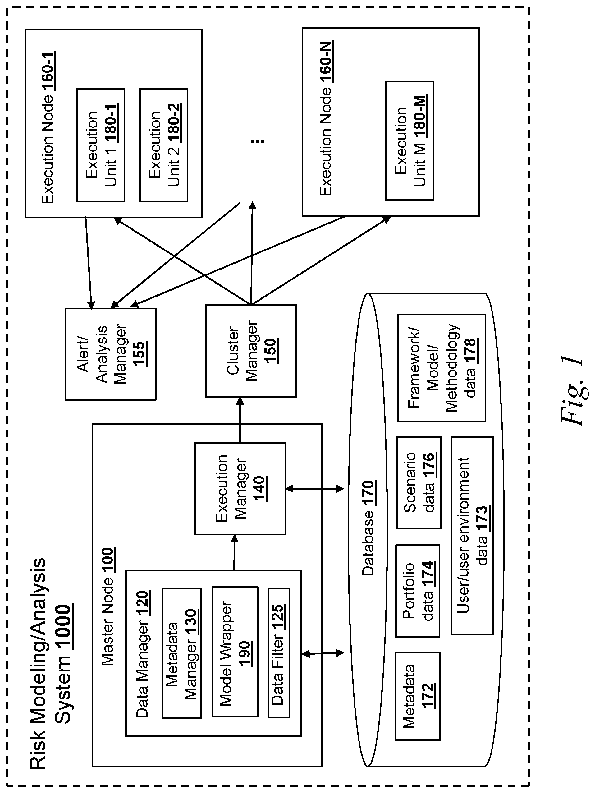 Patent US12307512 Figure 1 – Systems and methods for executing models based on metadata
