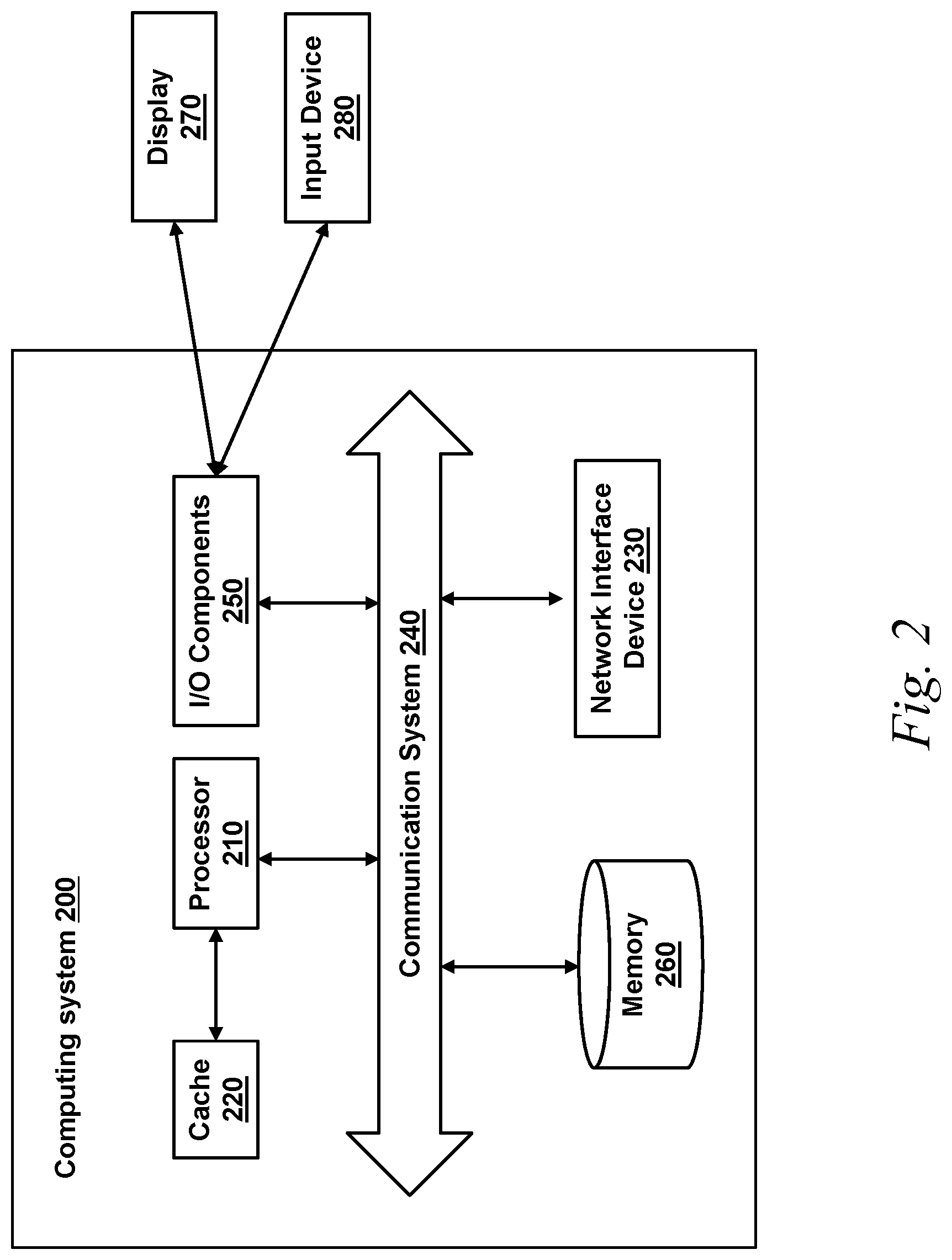 Patent US12307512 Figure 2 – Systems and methods for executing models based on metadata