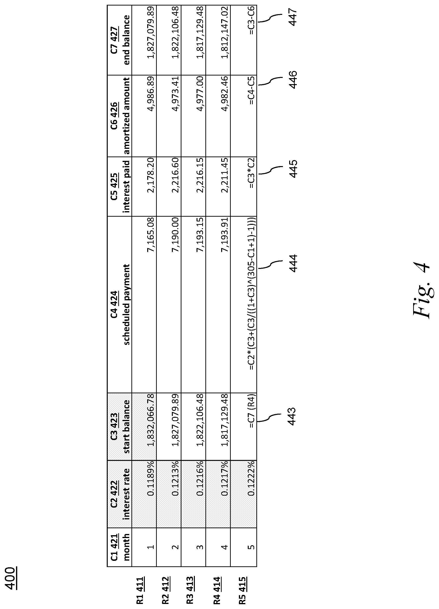 Patent US12307512 Figure 4 – Systems and methods for executing models based on metadata