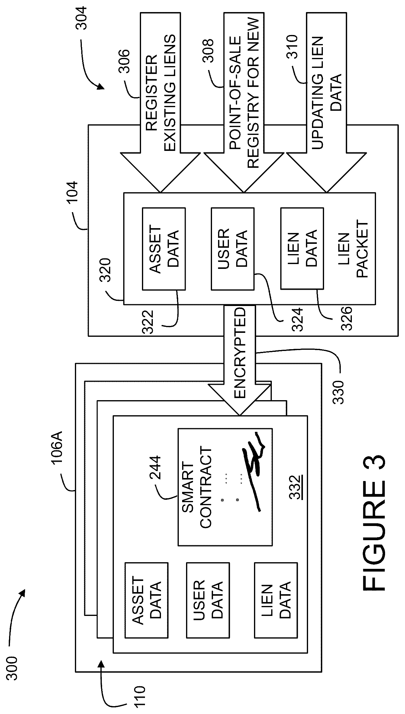 Patent US12307513 Figure 3 – Blockchain systems and methods for managing property loan information