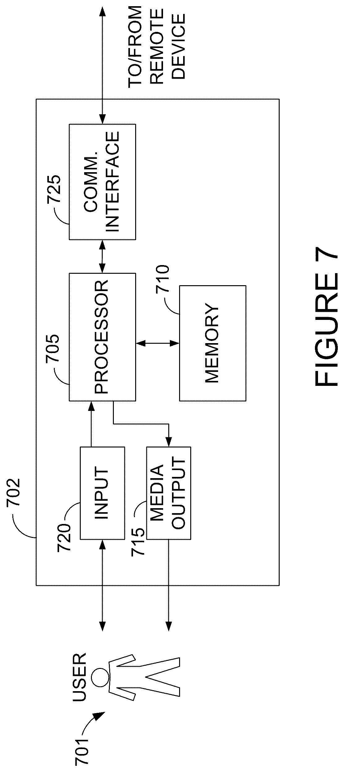 Patent US12307513 Figure 7 – Blockchain systems and methods for managing property loan information