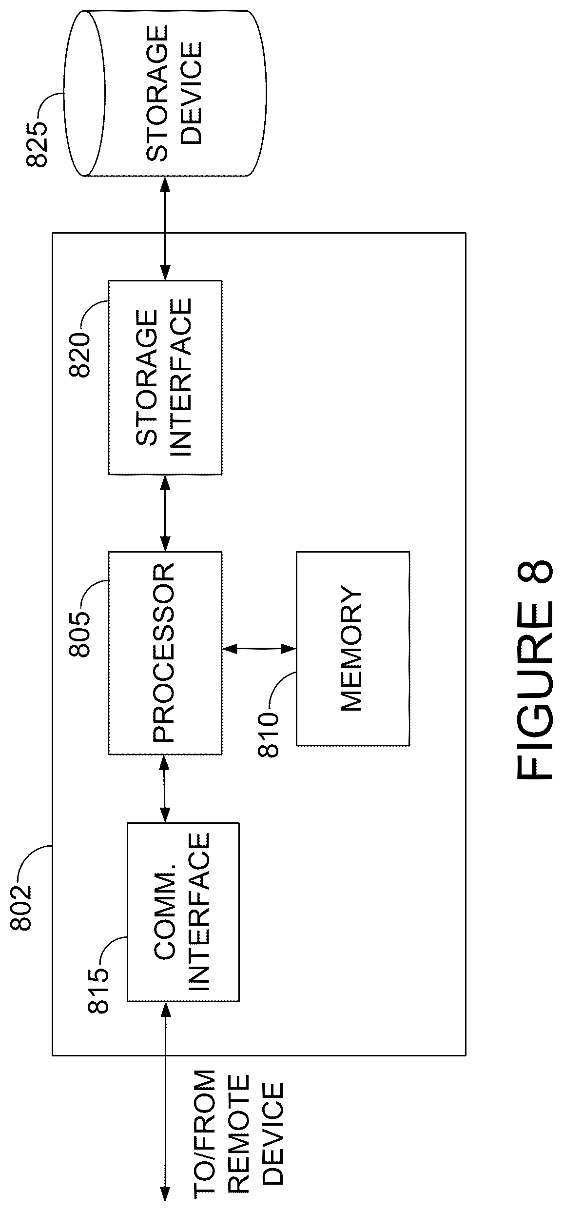 Patent US12307513 Figure 8 – Blockchain systems and methods for managing property loan information