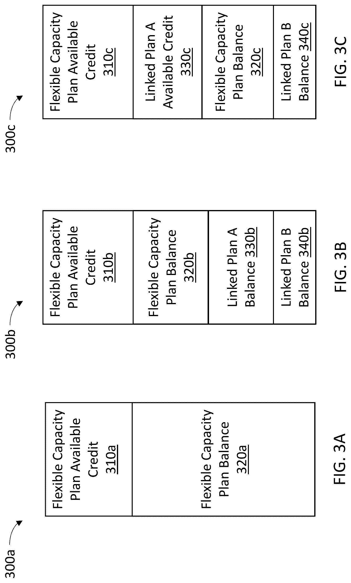 Patent US12307514 Figure 3 – Nested capacity plans