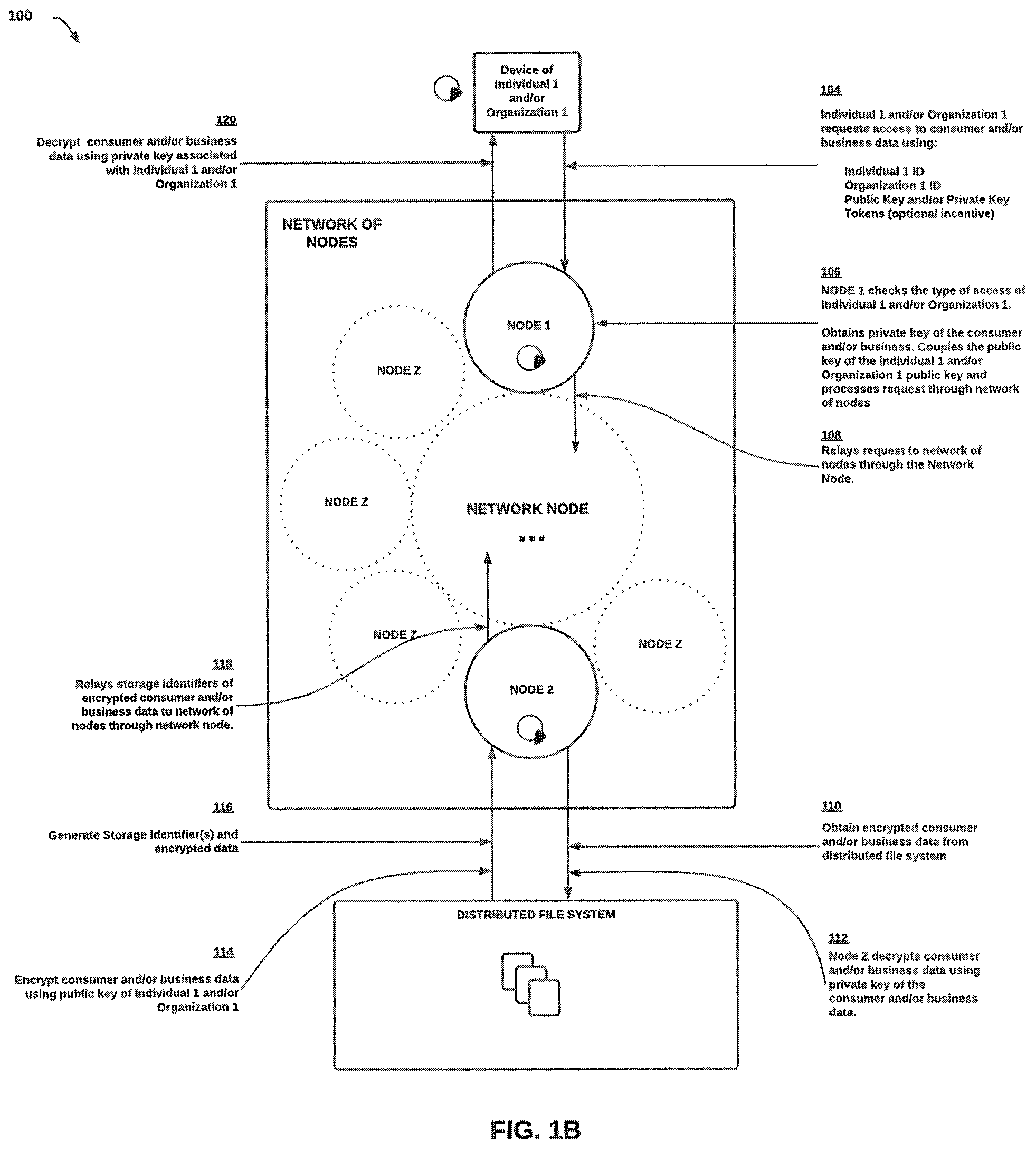 Patent US12307515 Figure 2 – Secure decentralized system and method