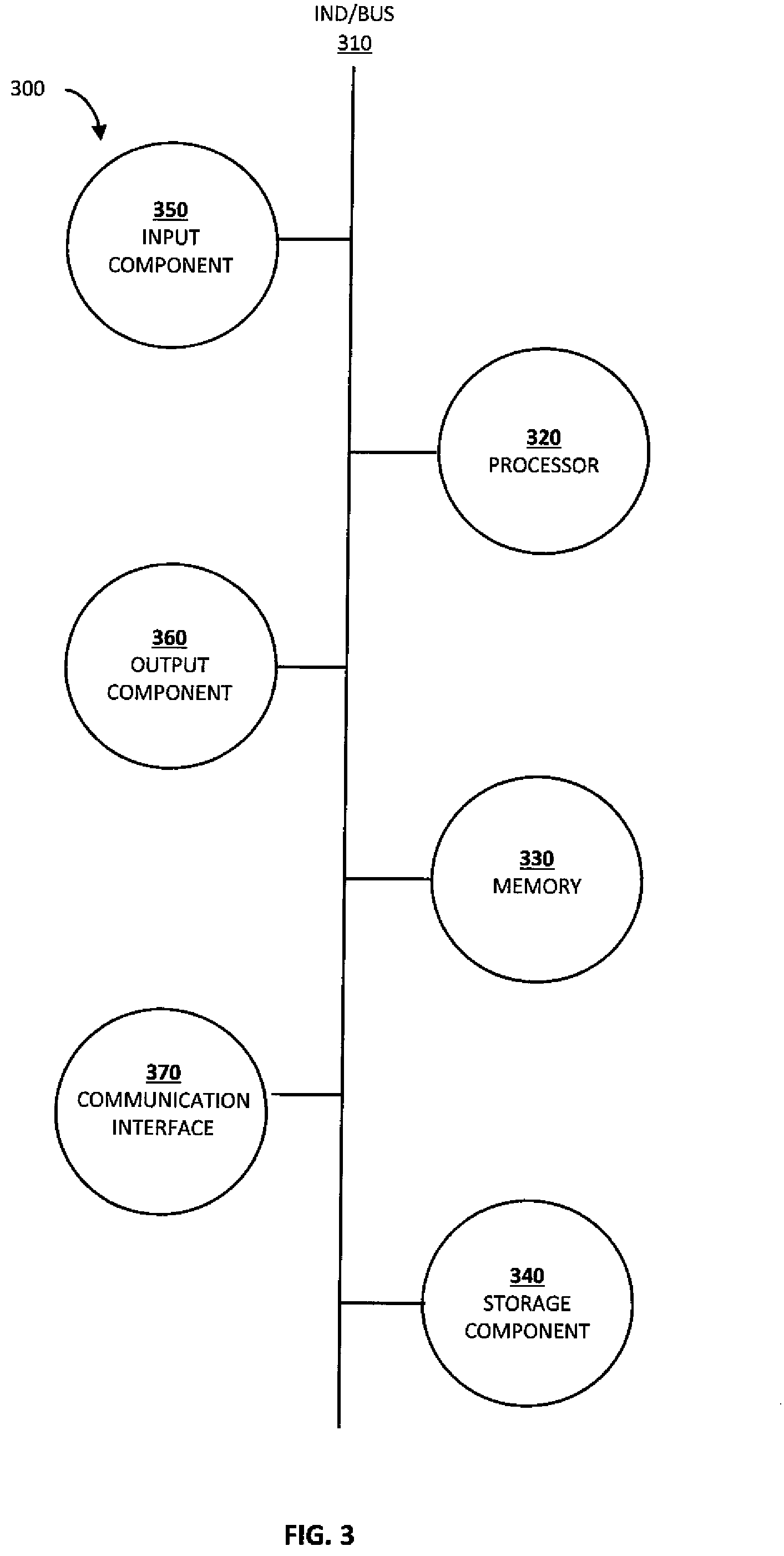 Patent US12307515 Figure 7 – Secure decentralized system and method